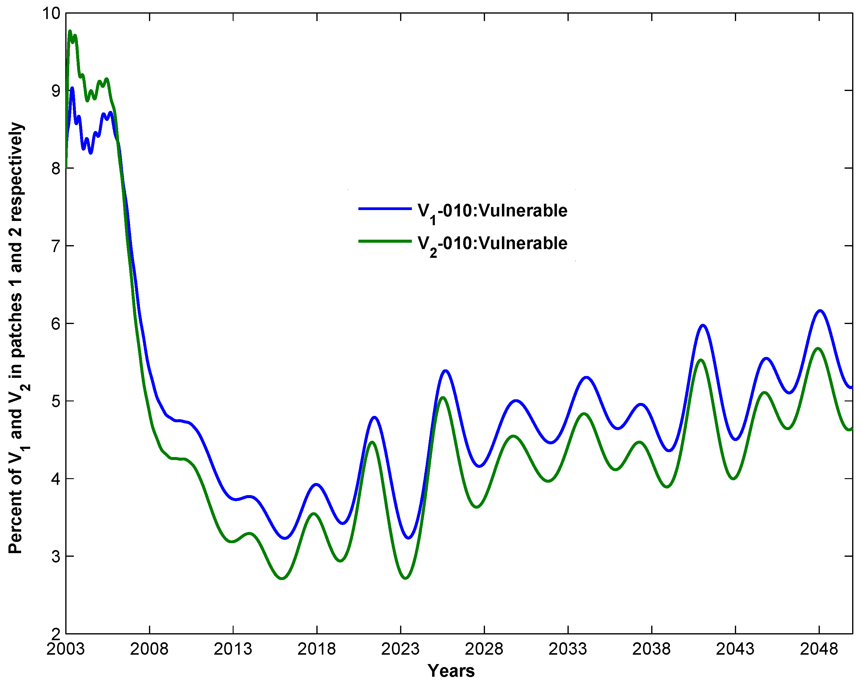 Mathematics 11 04507 g022