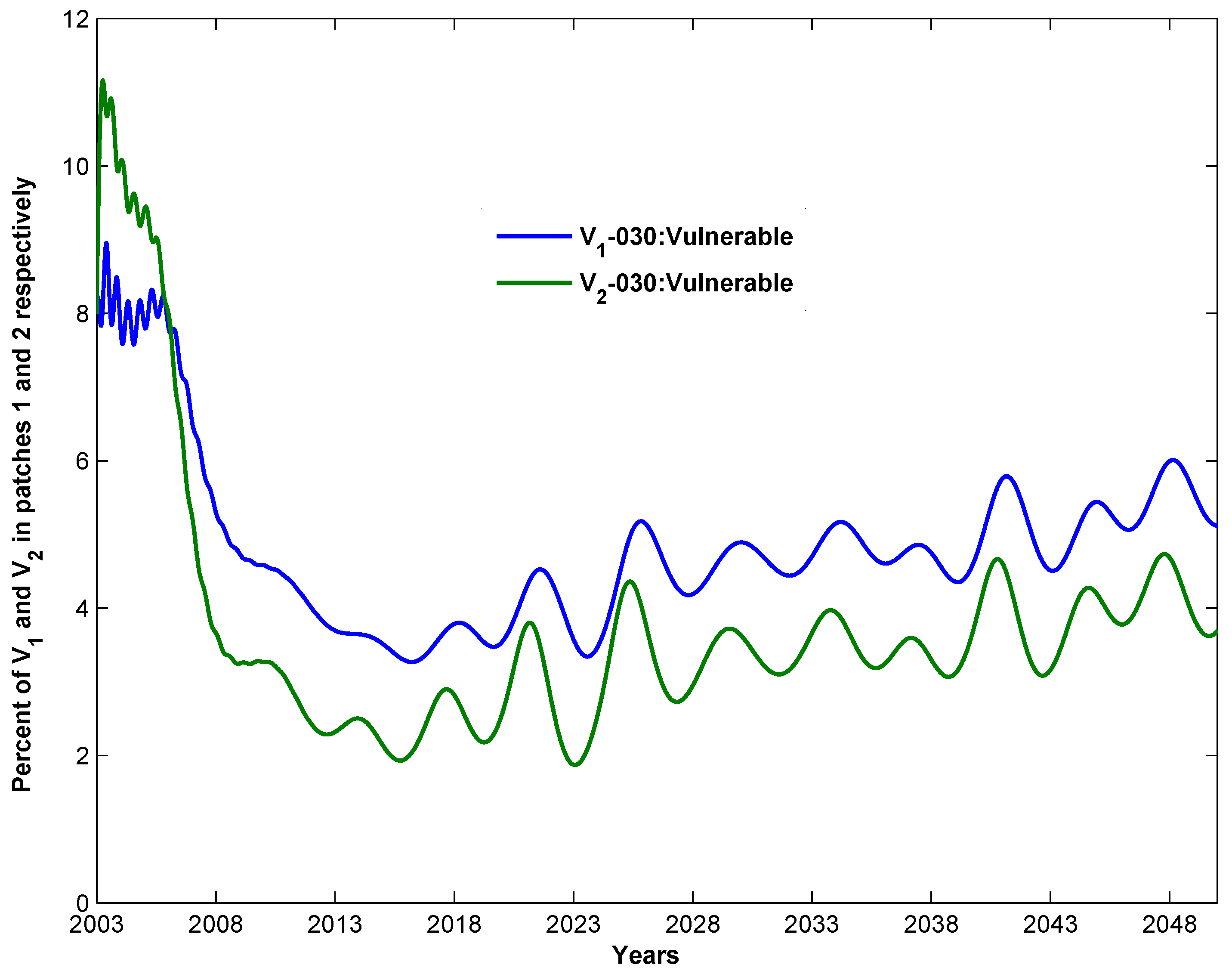 Mathematics 11 04507 g026