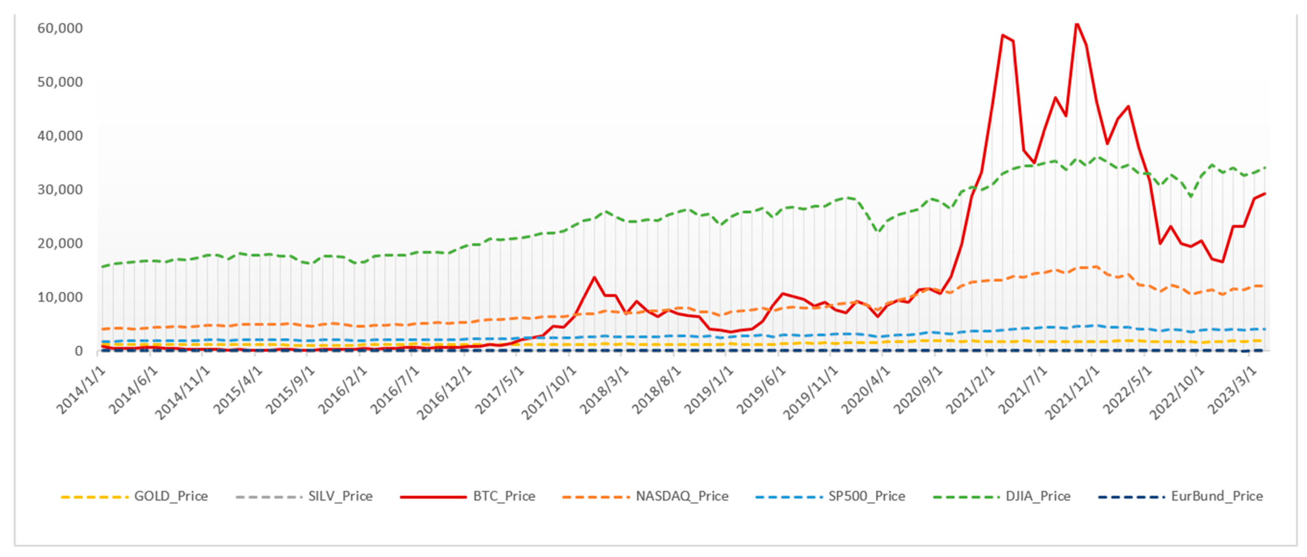 Mathematics 11 04508 g002