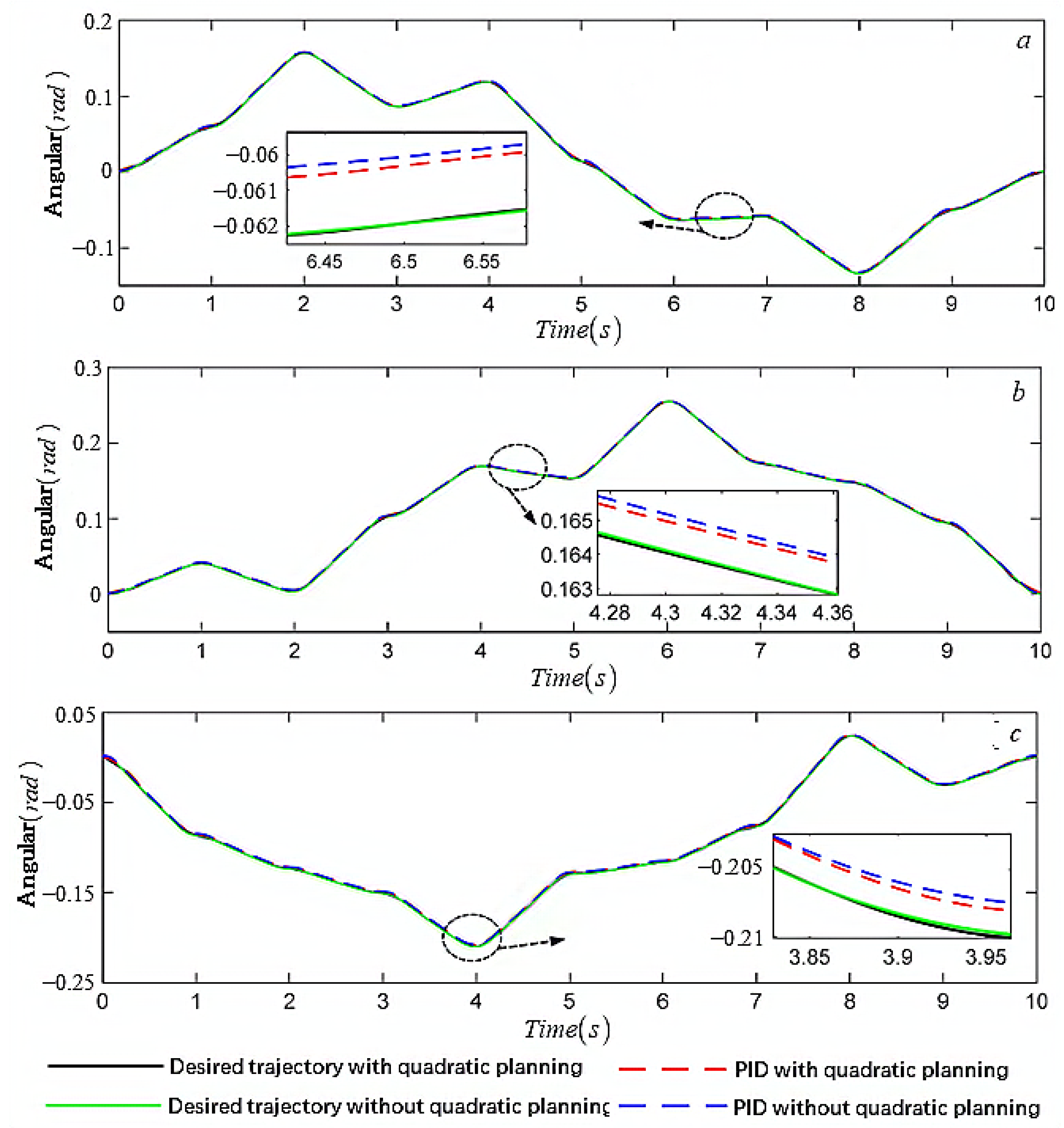 Mathematics 11 04509 g004