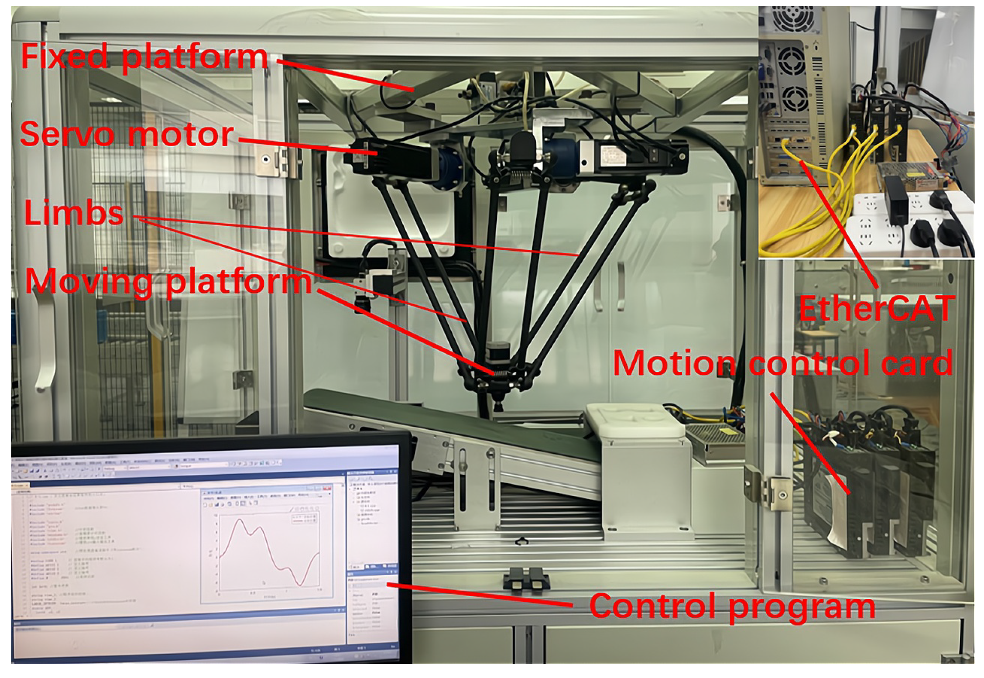 Mathematics 11 04509 g007