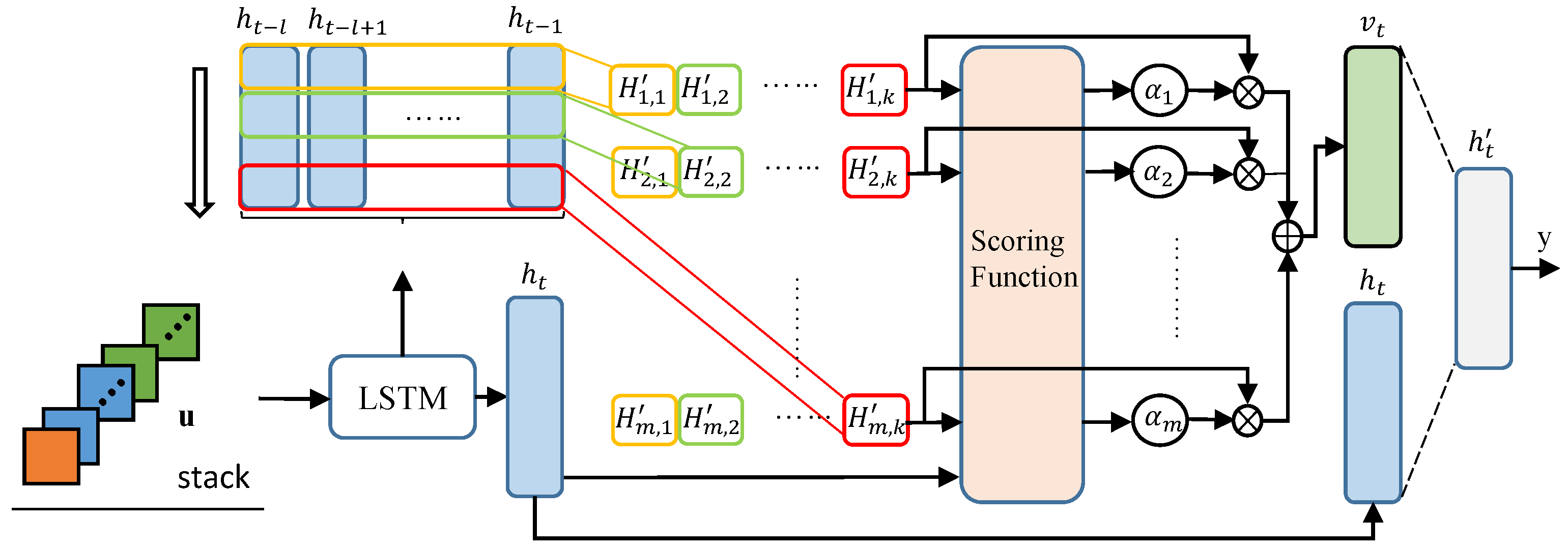 Mathematics 11 04510 g002