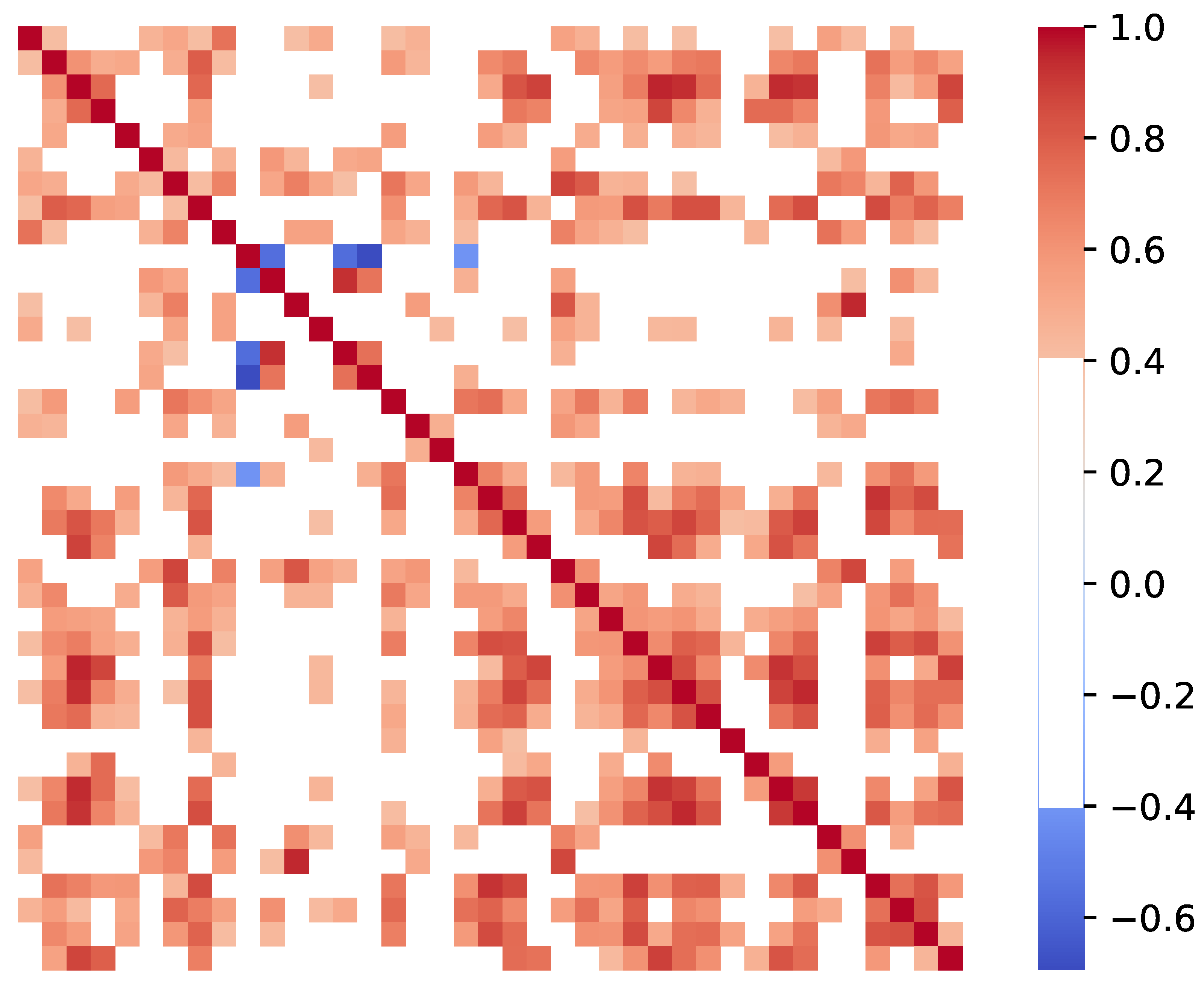 Mathematics 11 04510 g004