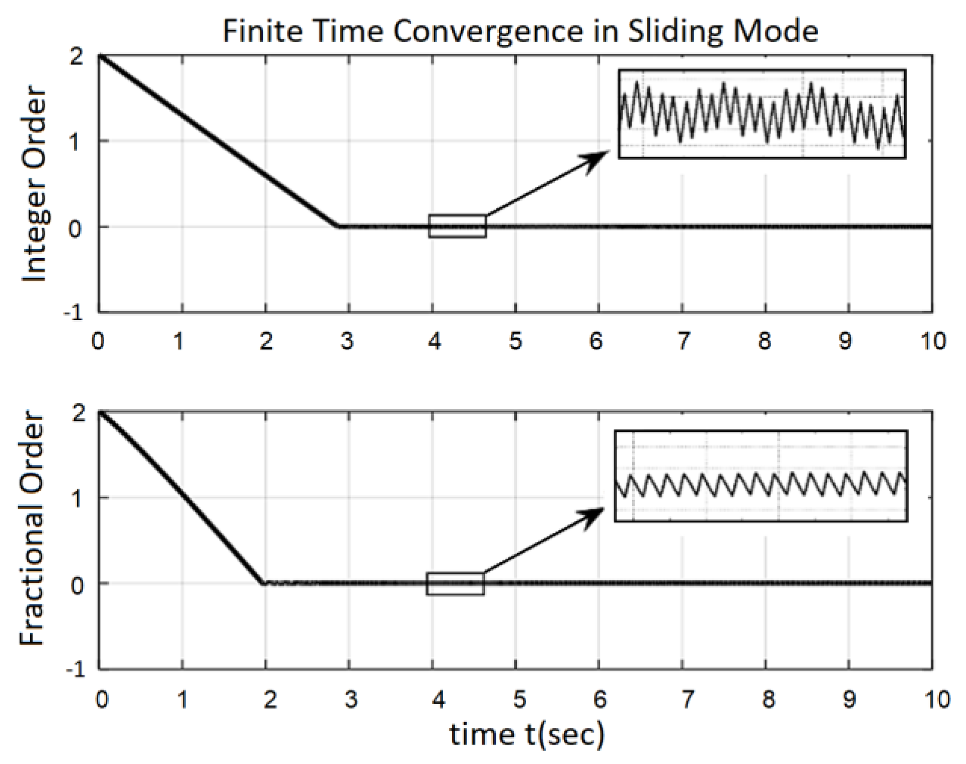Mathematics 11 04511 g003