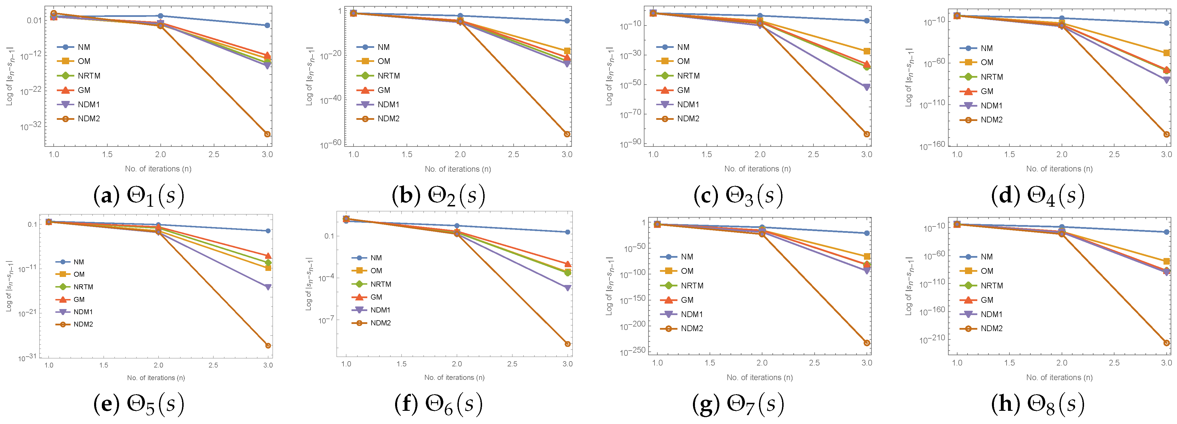 Mathematics 11 04512 g001