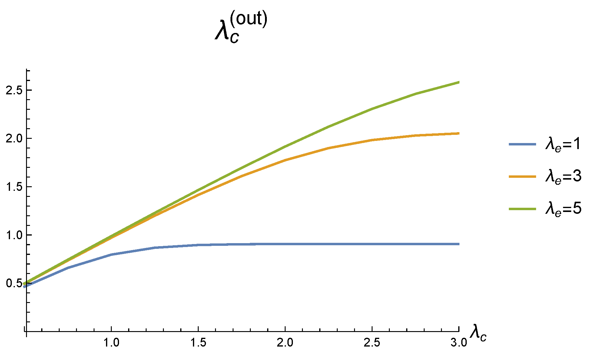 Mathematics 11 04515 g002
