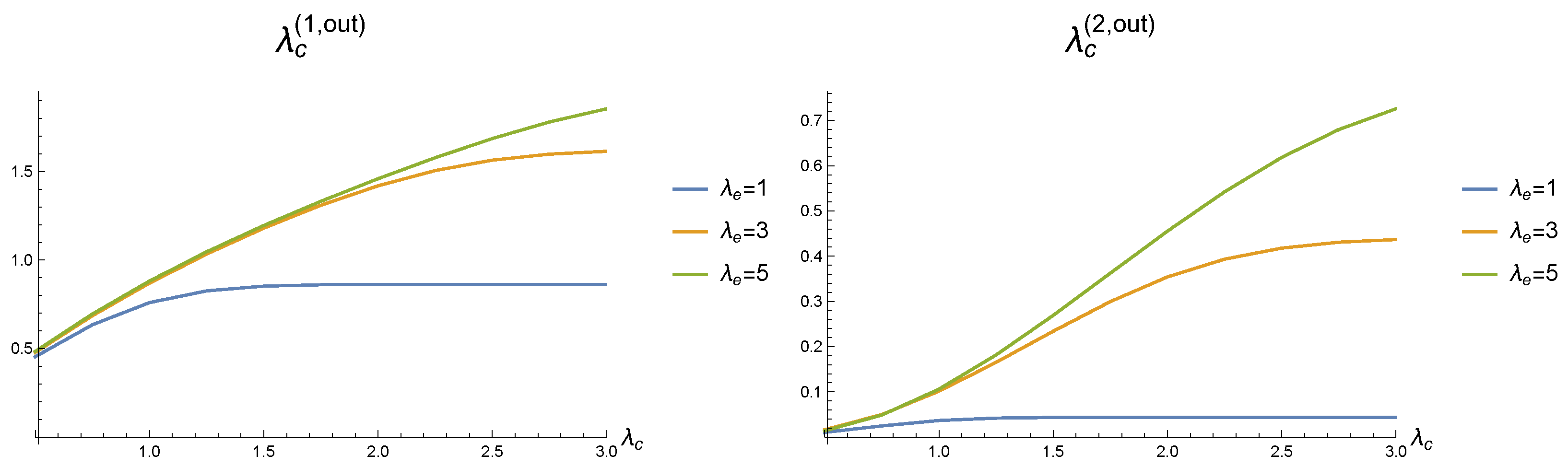 Mathematics 11 04515 g003