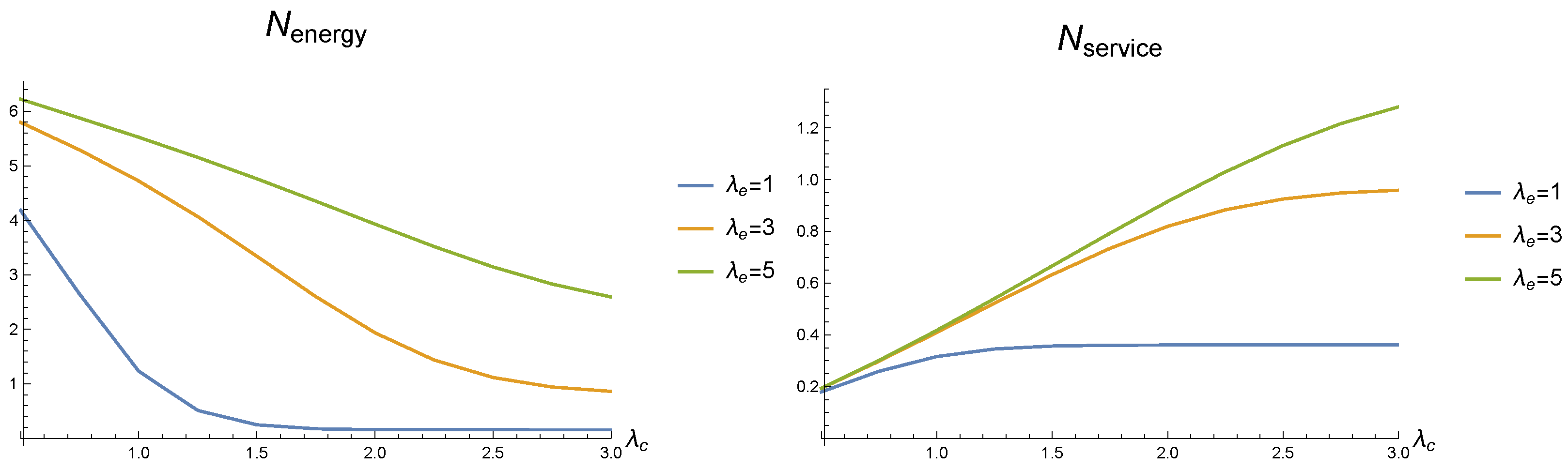 Mathematics 11 04515 g005
