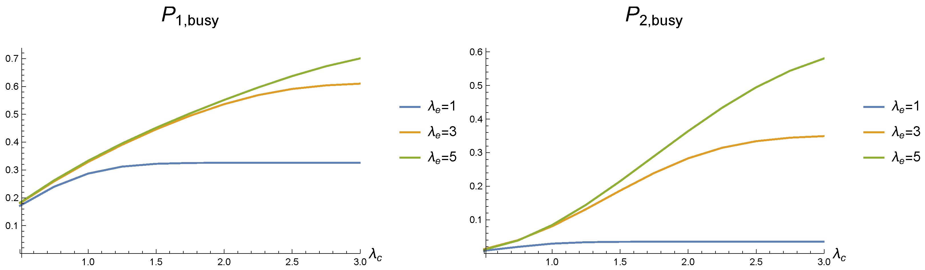 Mathematics 11 04515 g006