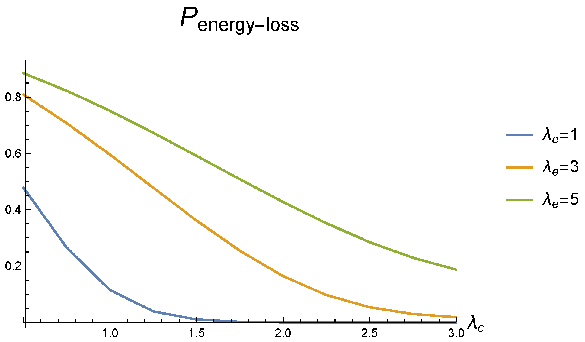 Mathematics 11 04515 g007