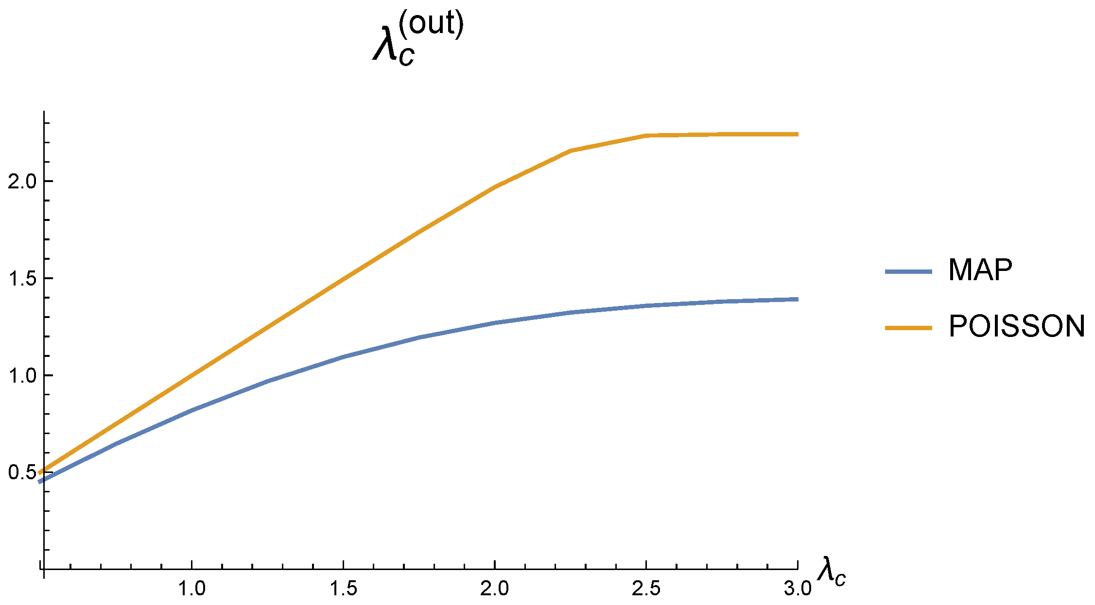 Mathematics 11 04515 g009
