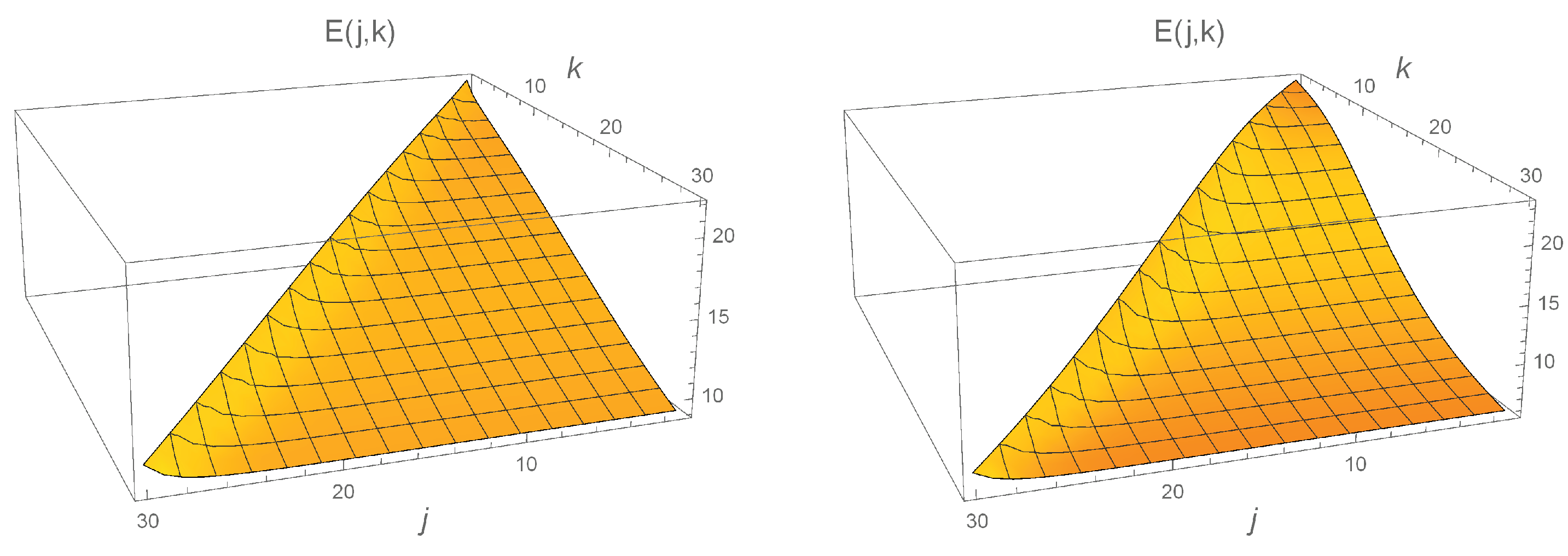 Mathematics 11 04515 g013