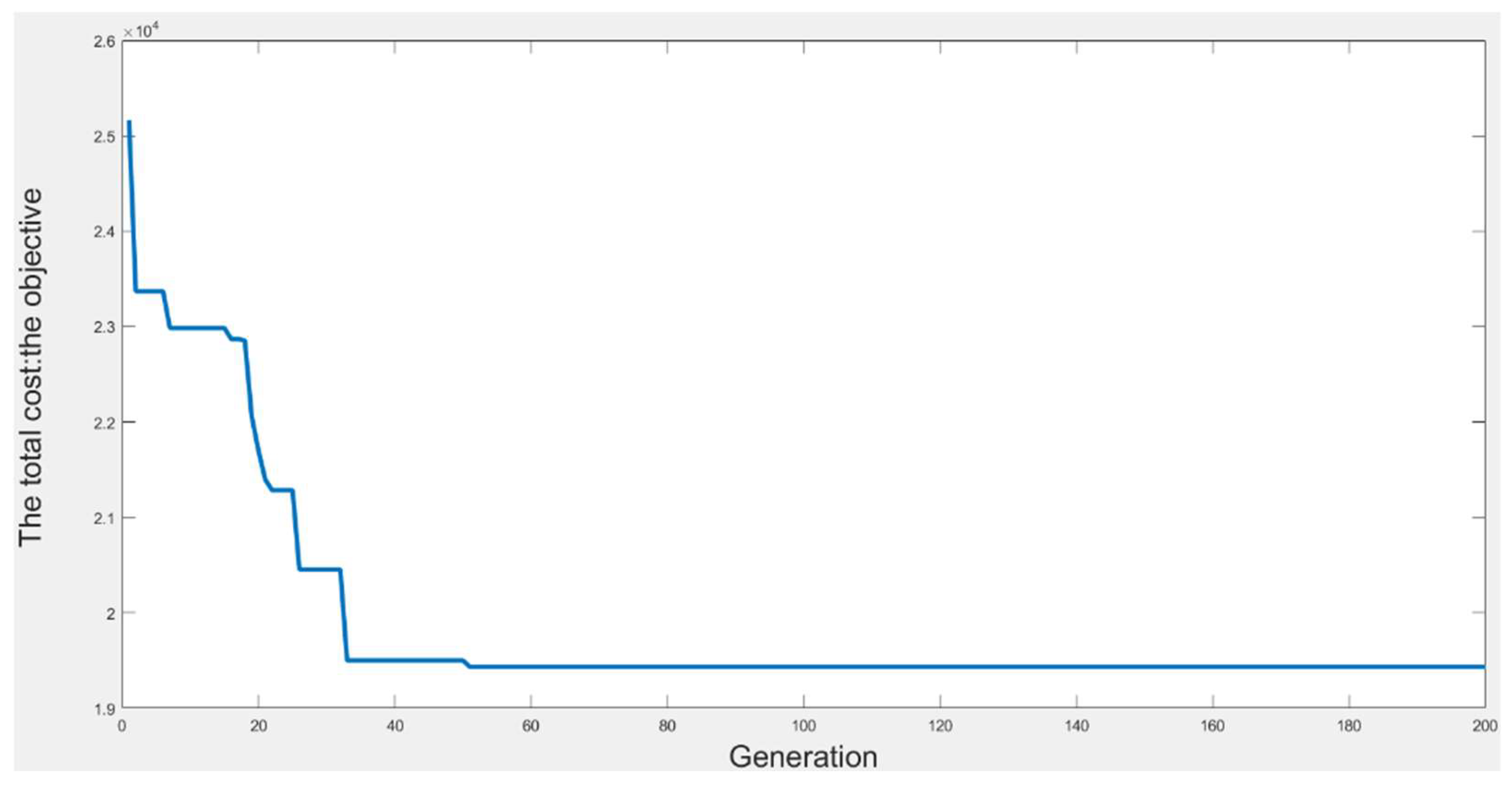 Mathematics 11 04516 g003
