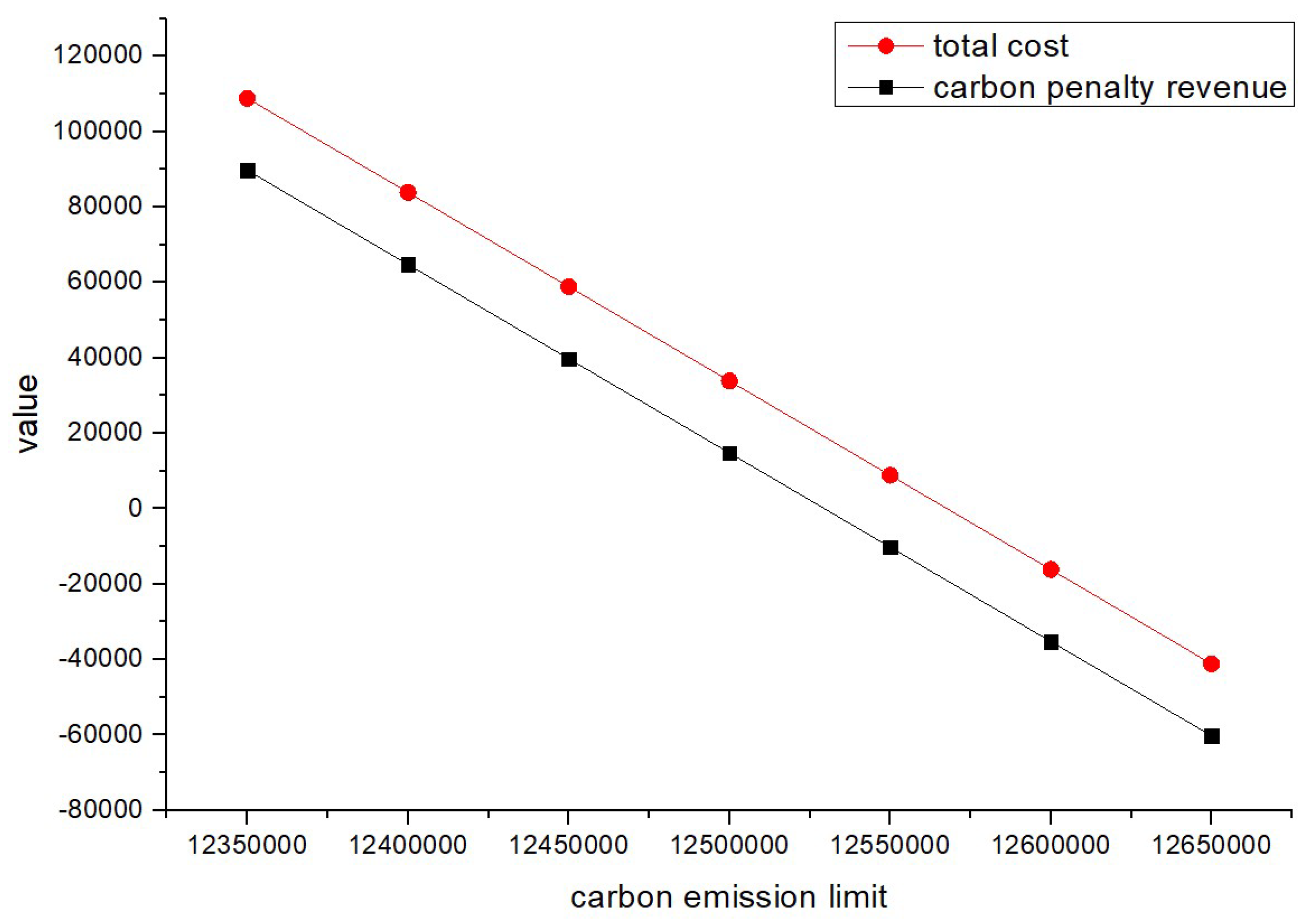 Mathematics 11 04516 g004