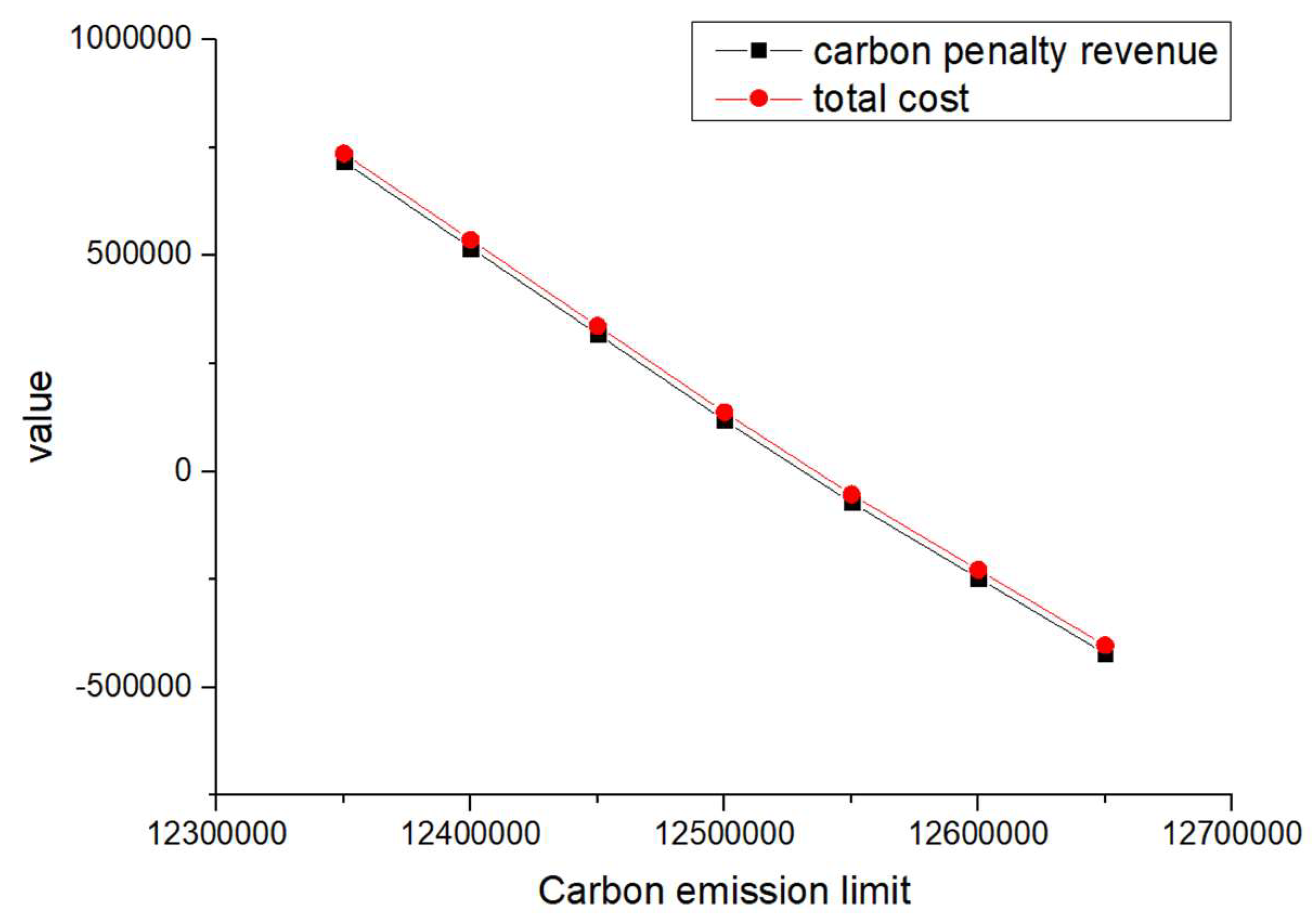 Mathematics 11 04516 g013