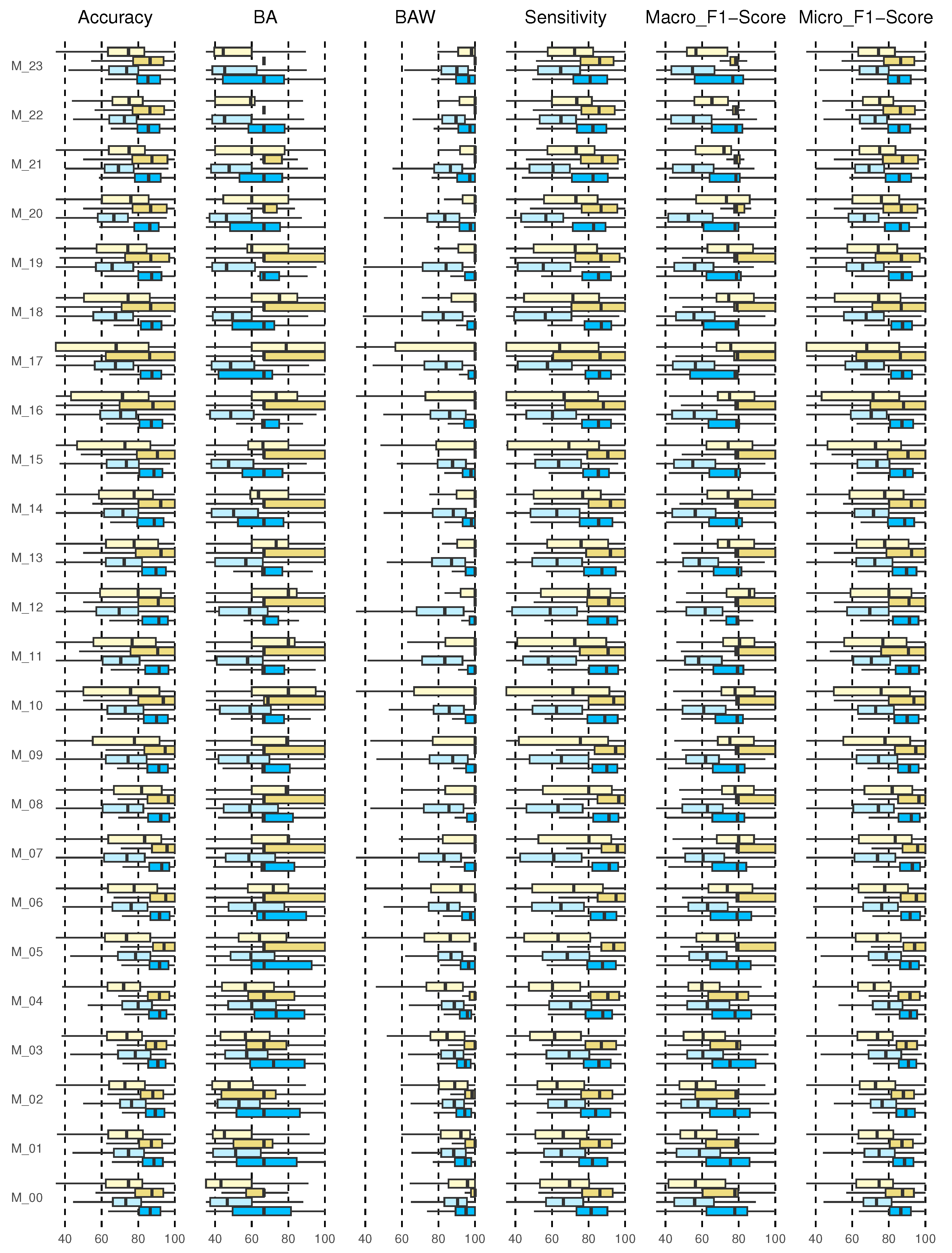 Mathematics 11 04517 g006