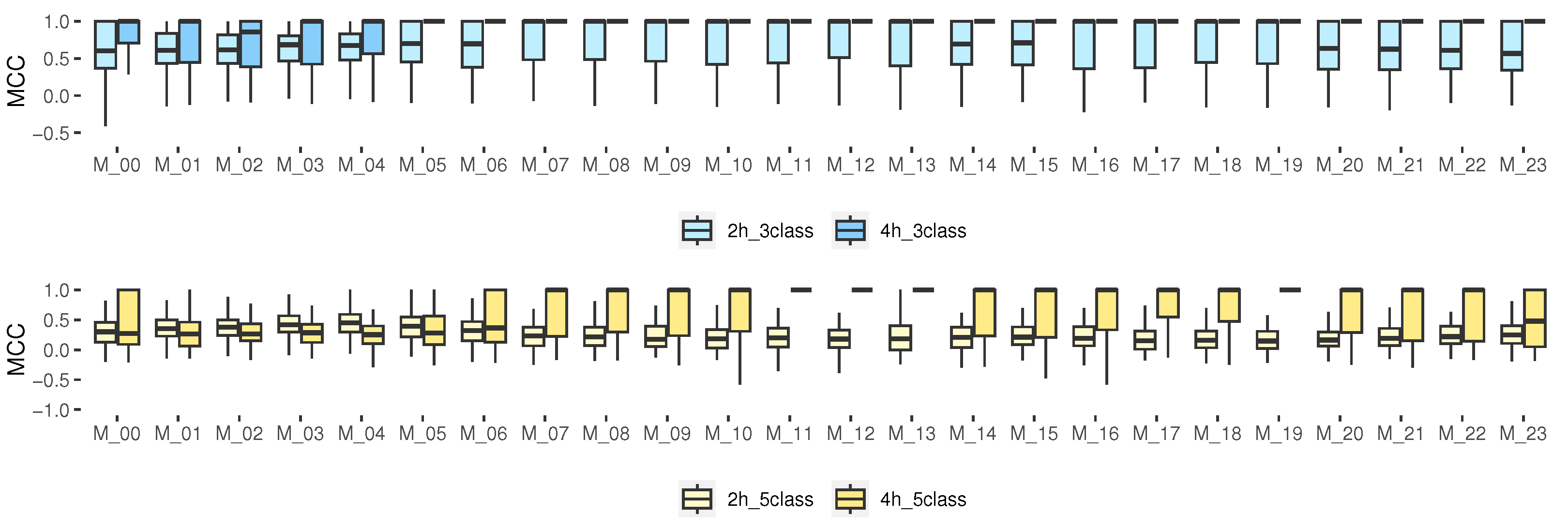 Mathematics 11 04517 g007