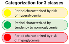 Mathematics 11 04517 i003