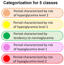 Mathematics 11 04517 i004