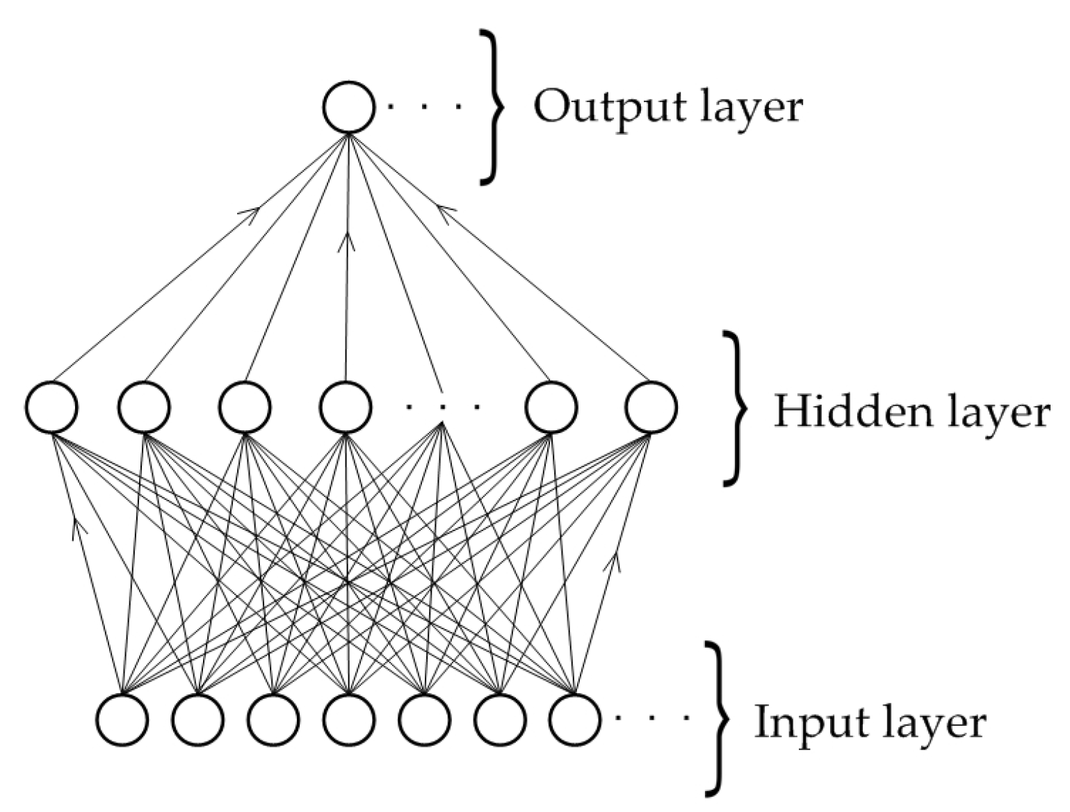 Mathematics 11 04518 g001
