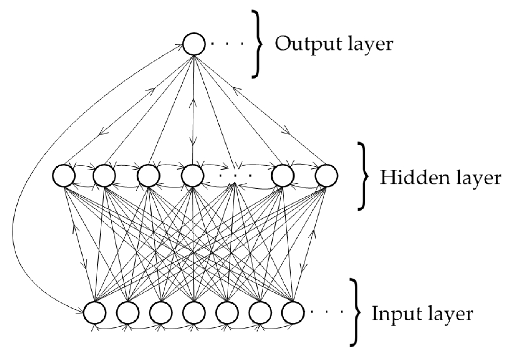 Mathematics 11 04518 g002
