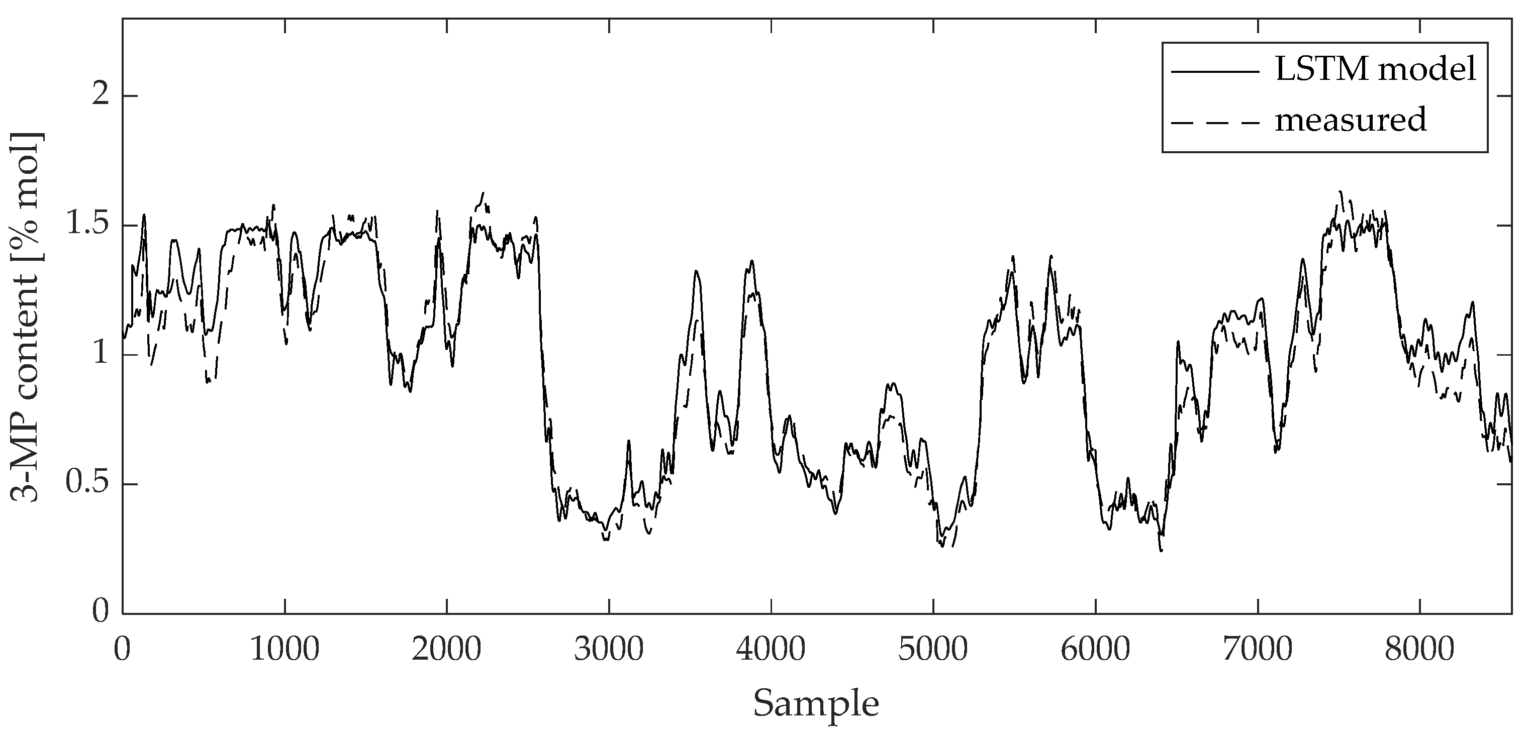 Mathematics 11 04518 g012