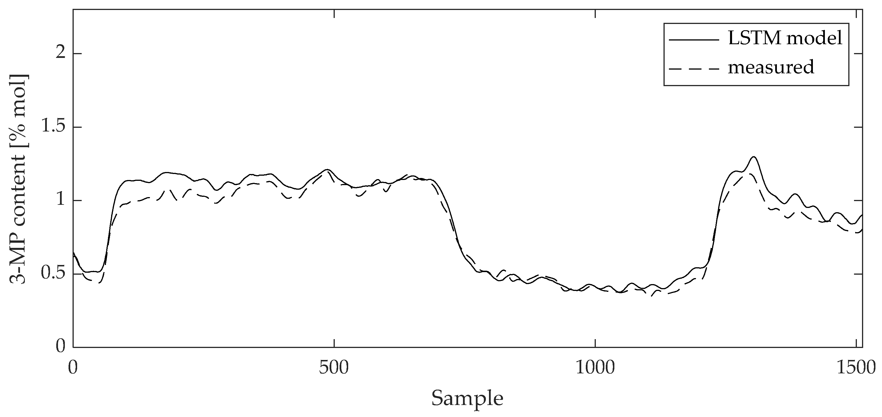 Mathematics 11 04518 g013