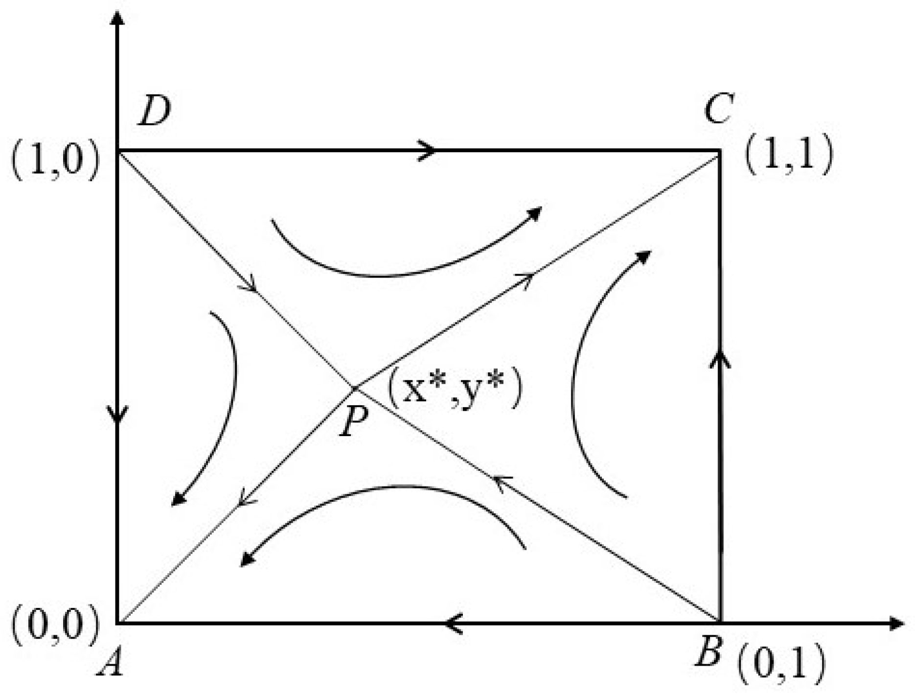 Mathematics 11 04520 g002