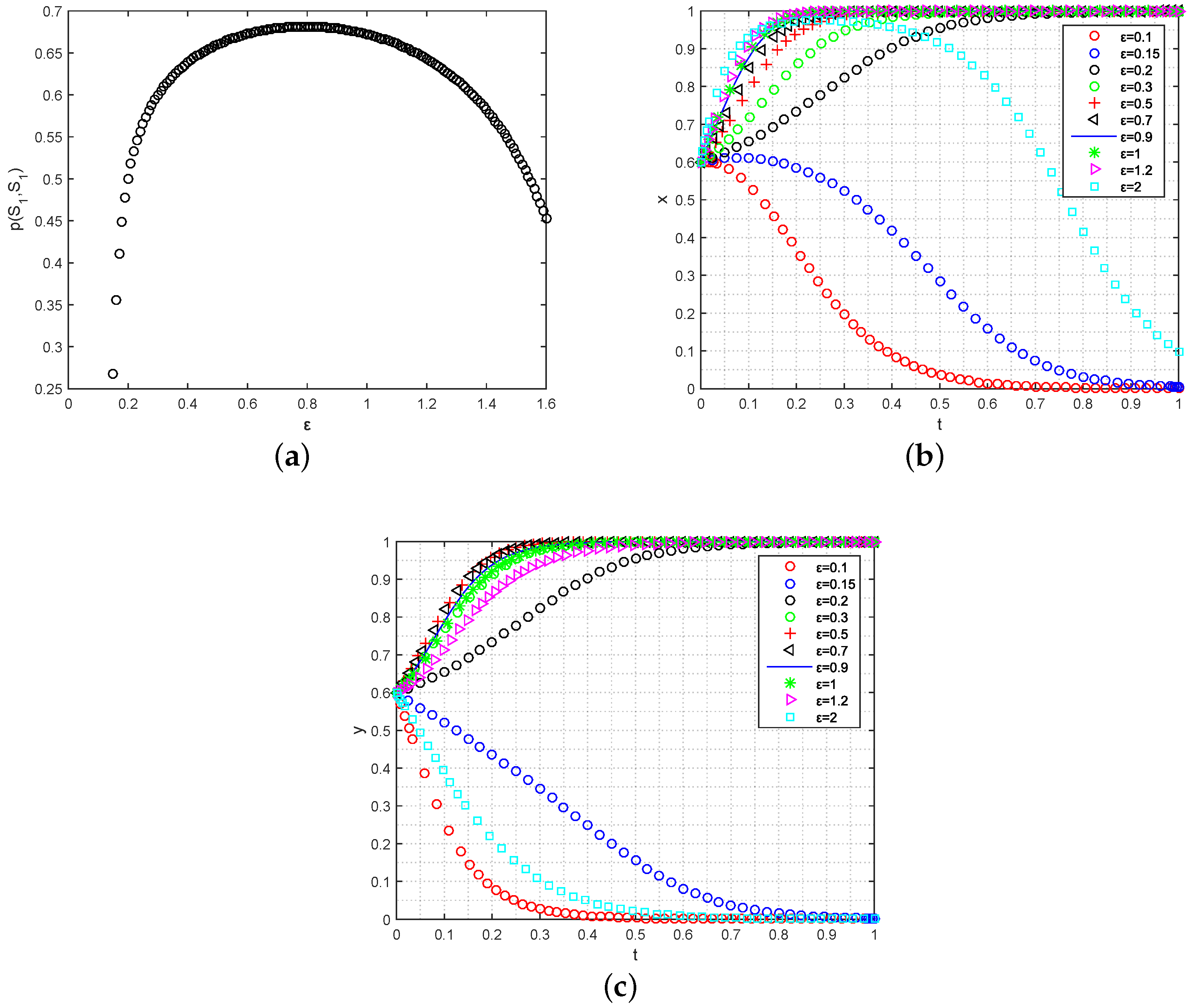 Mathematics 11 04520 g004