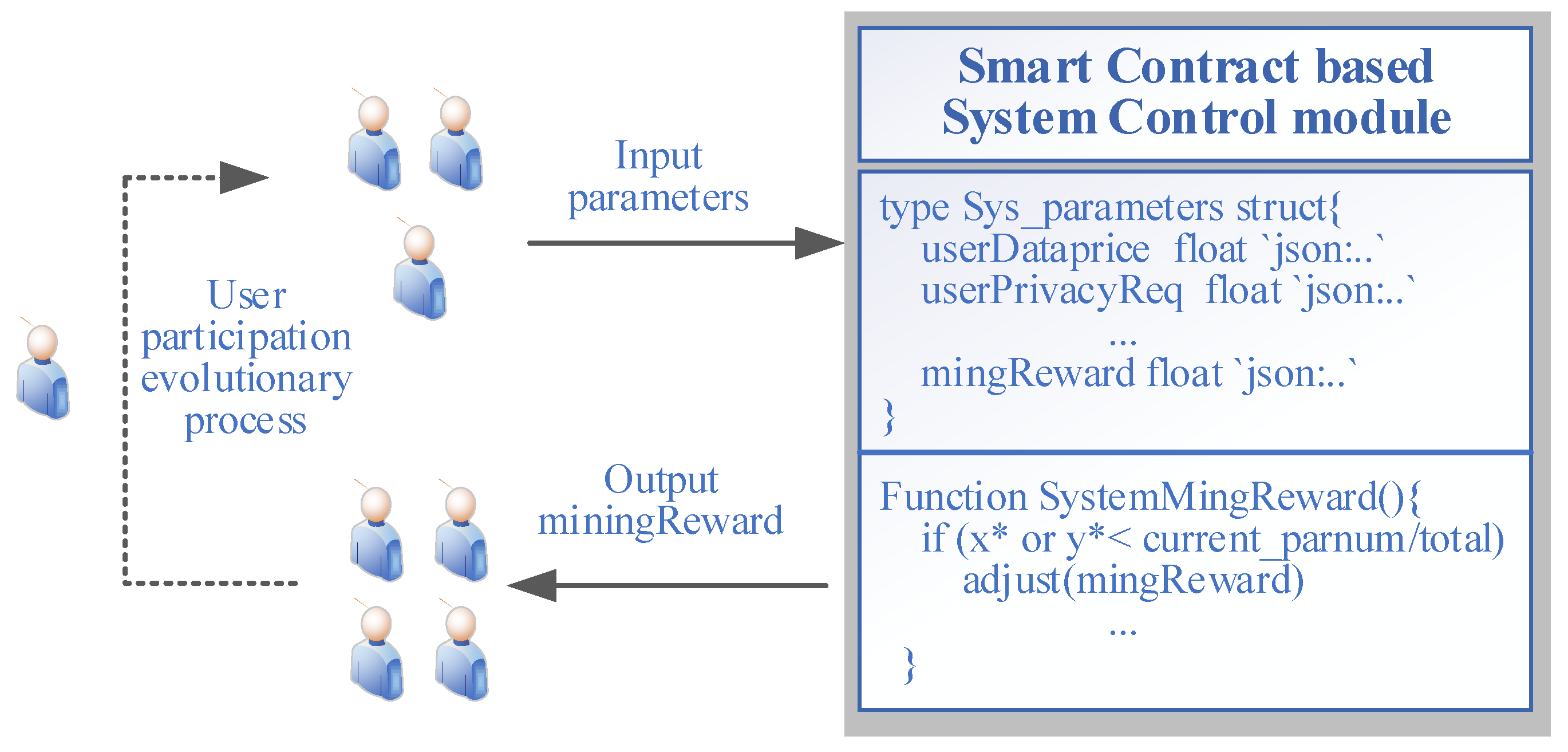 Mathematics 11 04520 g009