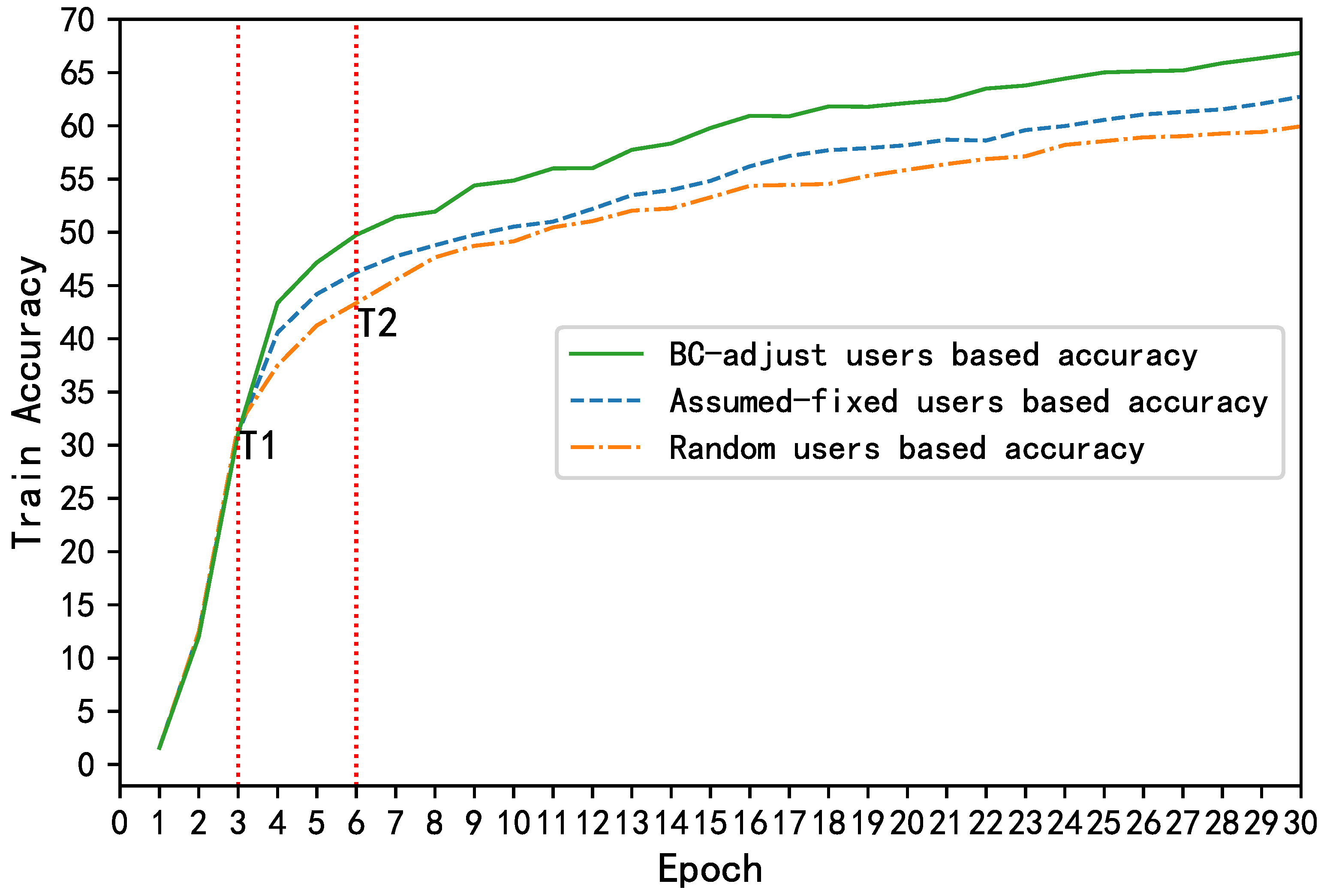 Mathematics 11 04520 g012