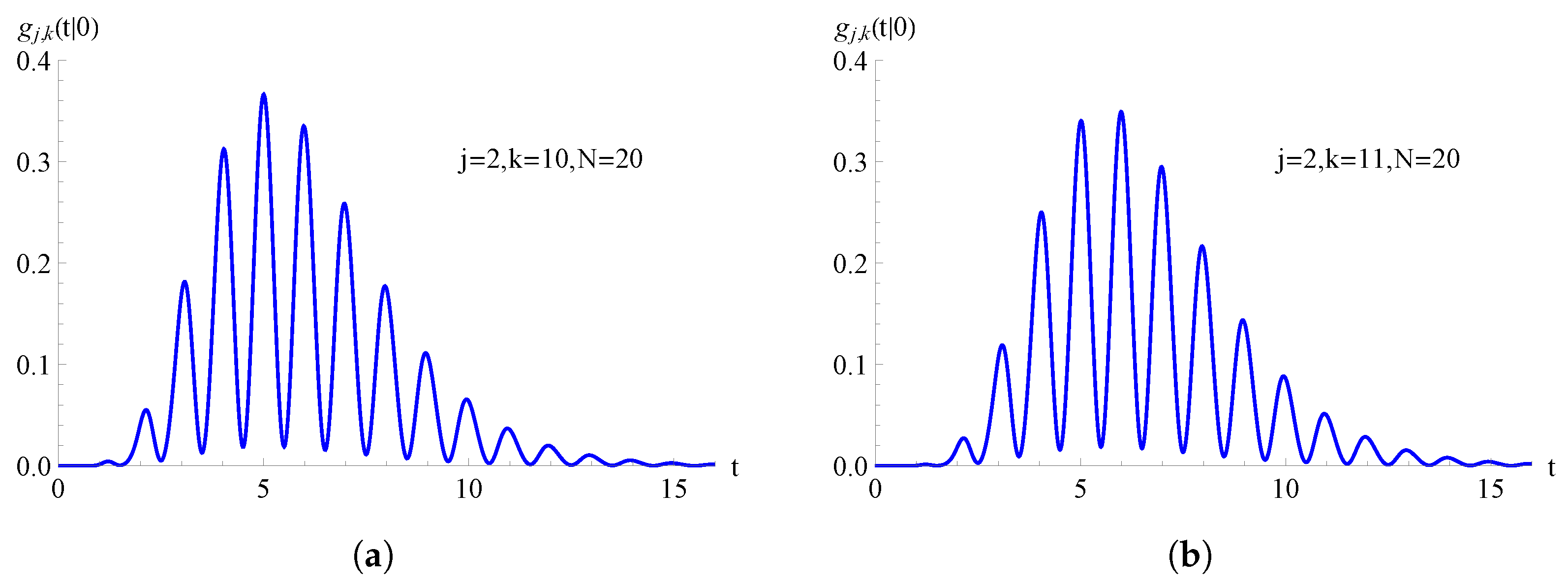Mathematics 11 04521 g008