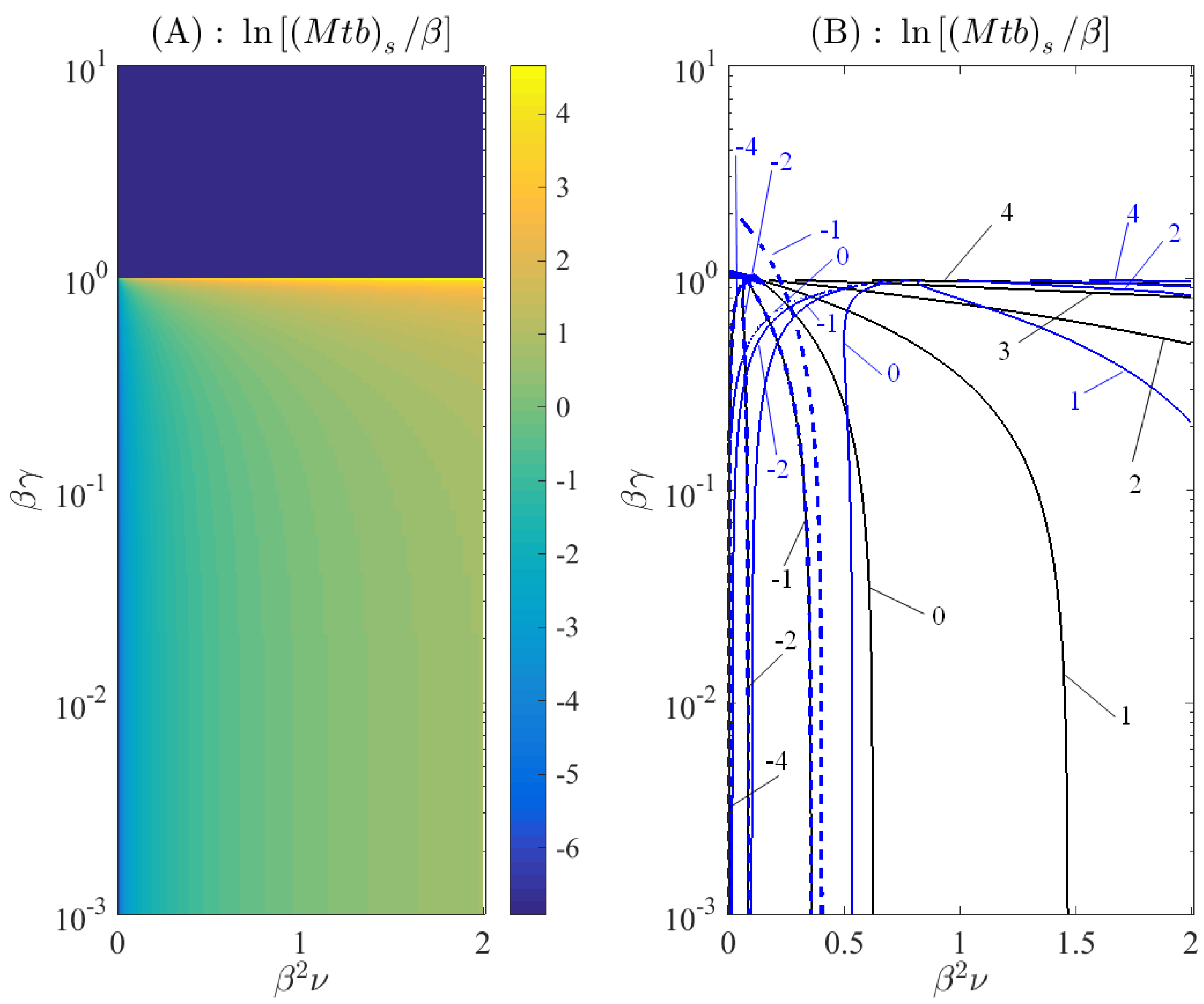 Mathematics 11 04522 g002