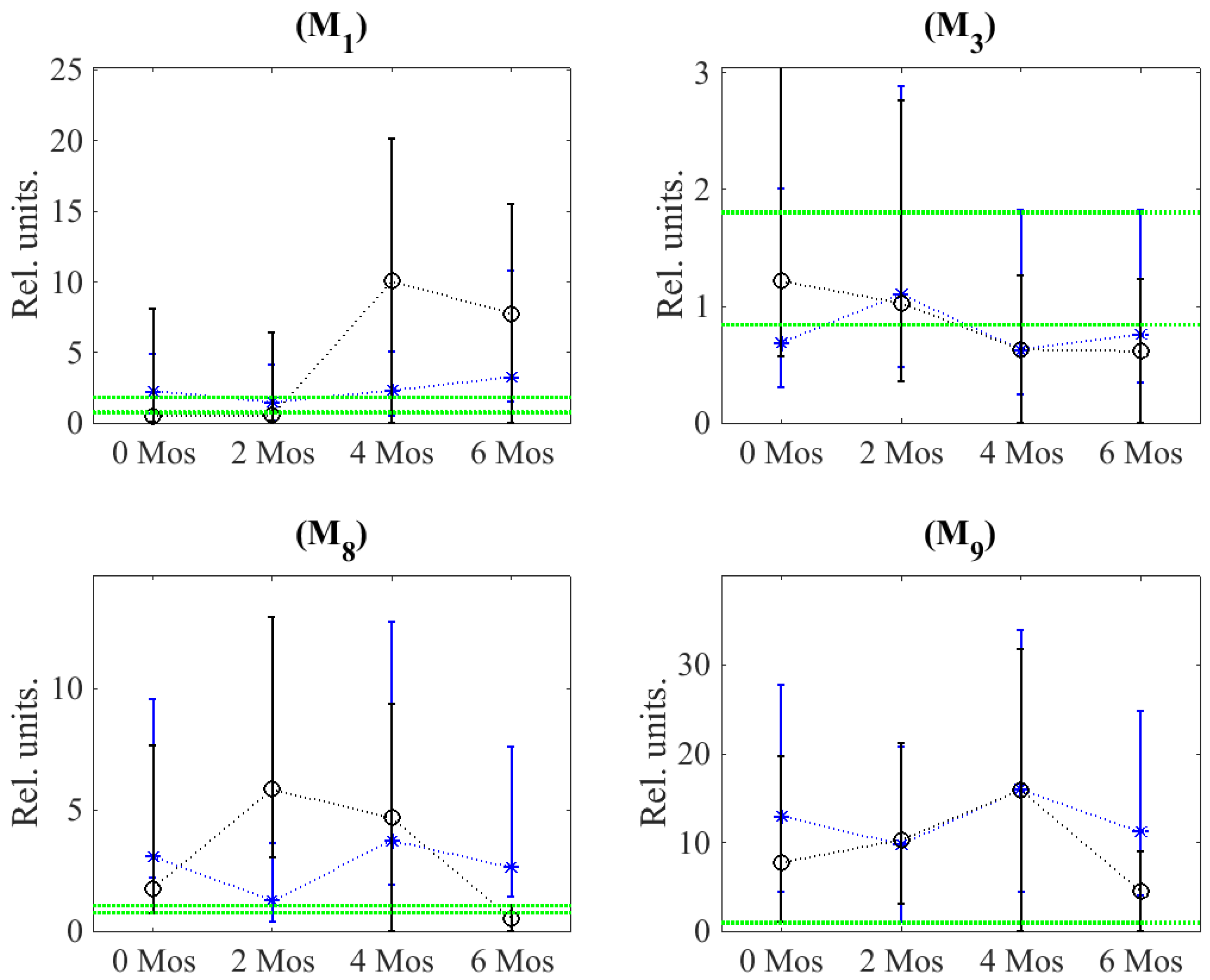 Mathematics 11 04522 g003