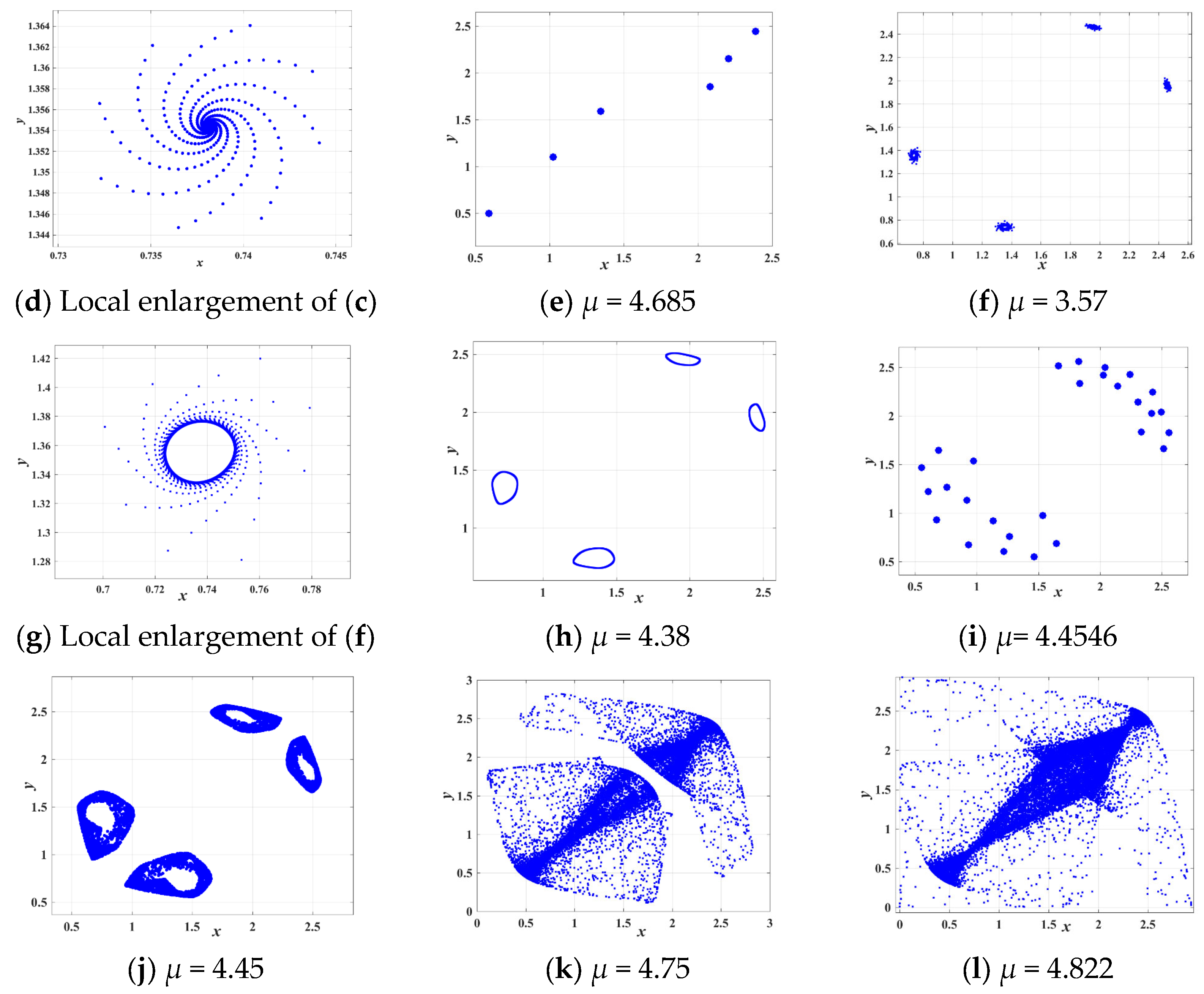 Mathematics 11 04524 g004b