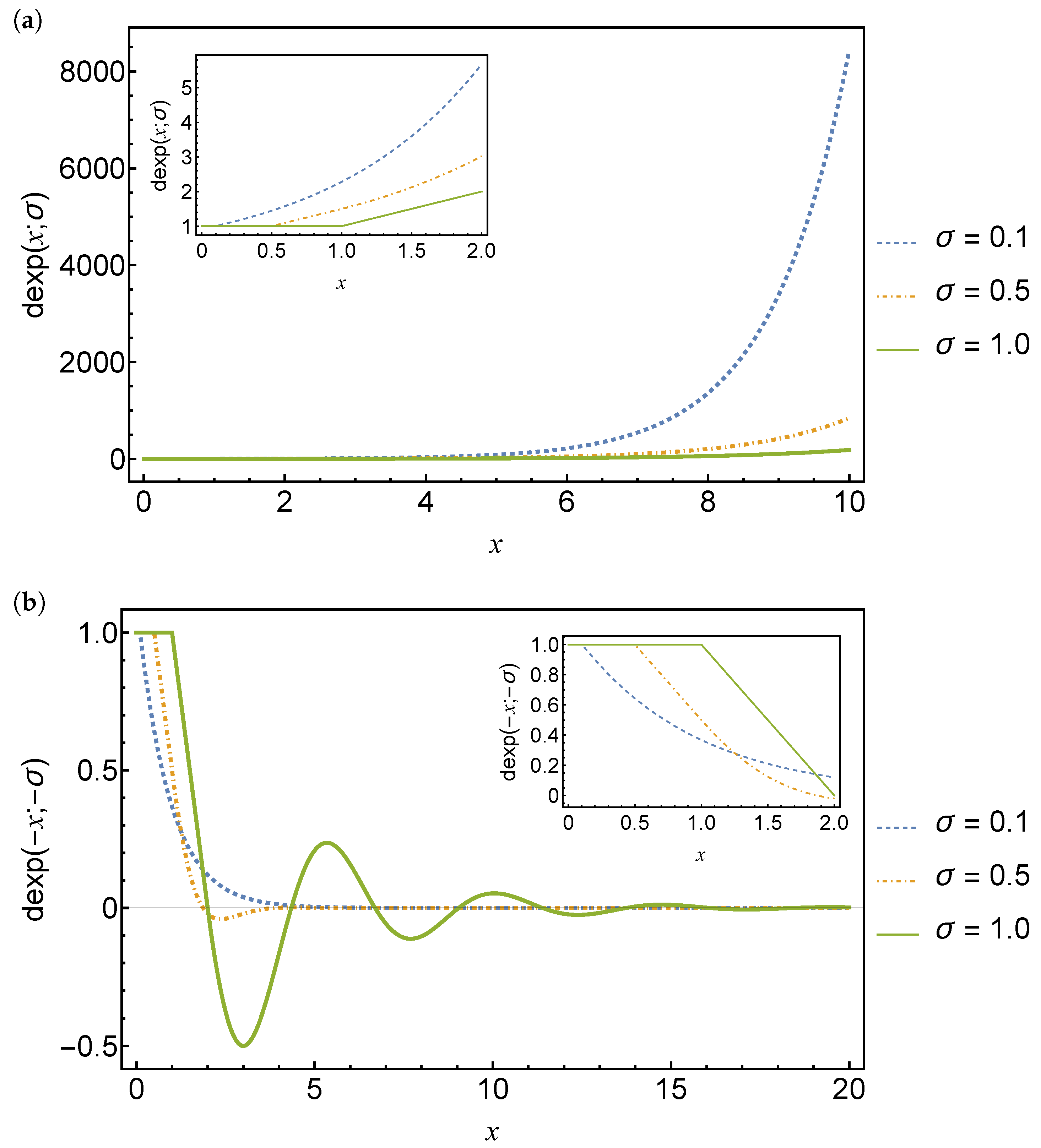Mathematics 11 04526 g001 Mathematics 11 04526 g001