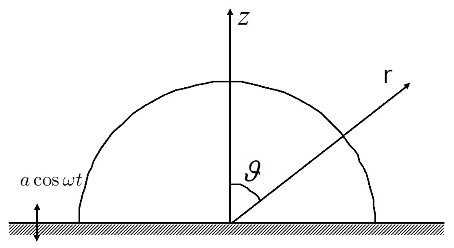 Mathematics 11 04527 g001
