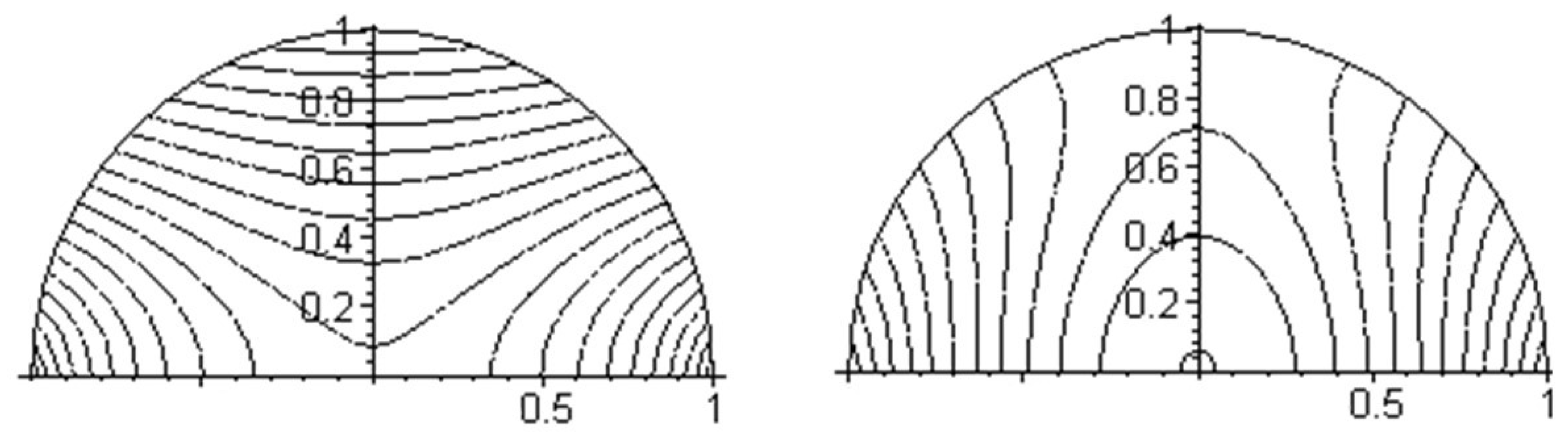 Mathematics 11 04527 g003