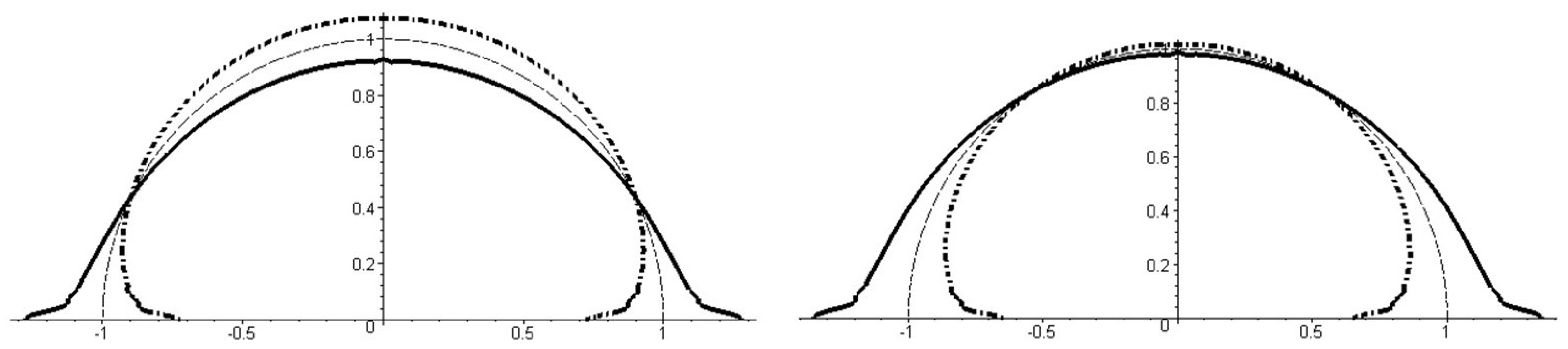 Mathematics 11 04527 g005