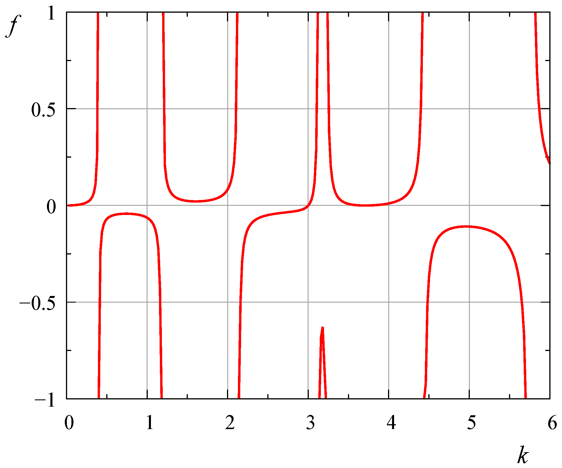 Mathematics 11 04527 g008