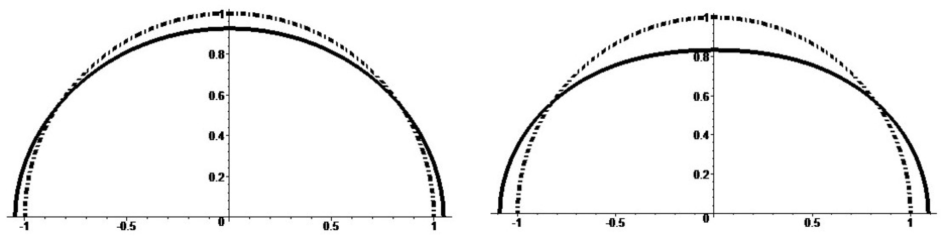 Mathematics 11 04527 g009