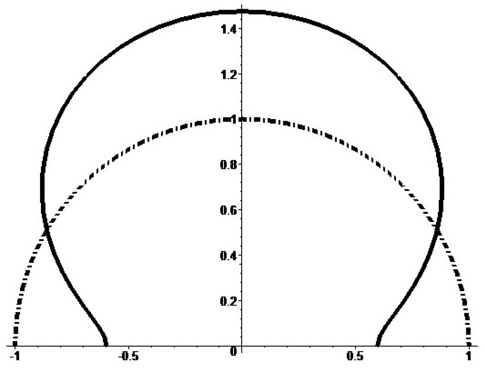 Mathematics 11 04527 g011