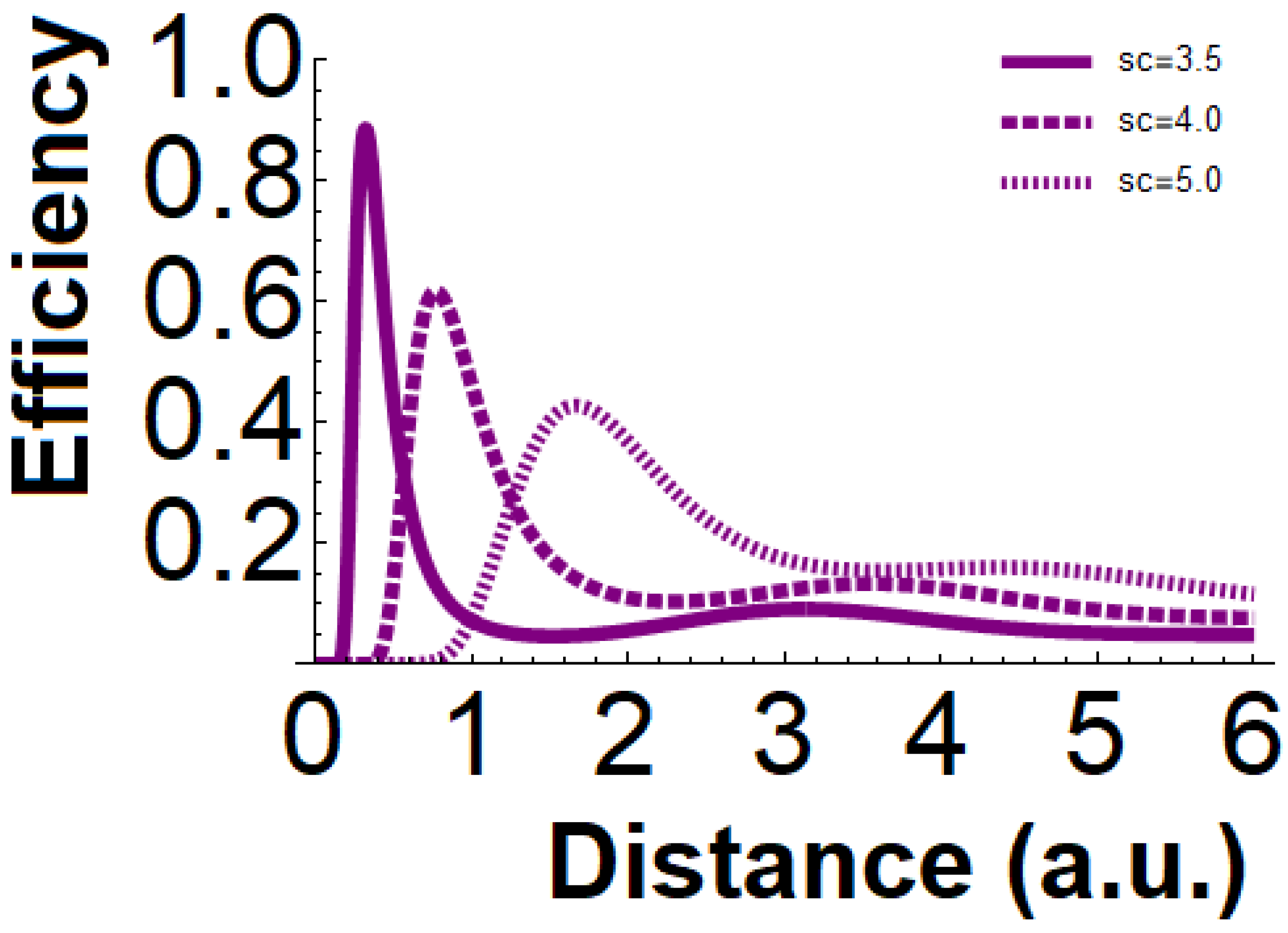 Mathematics 11 04528 g002