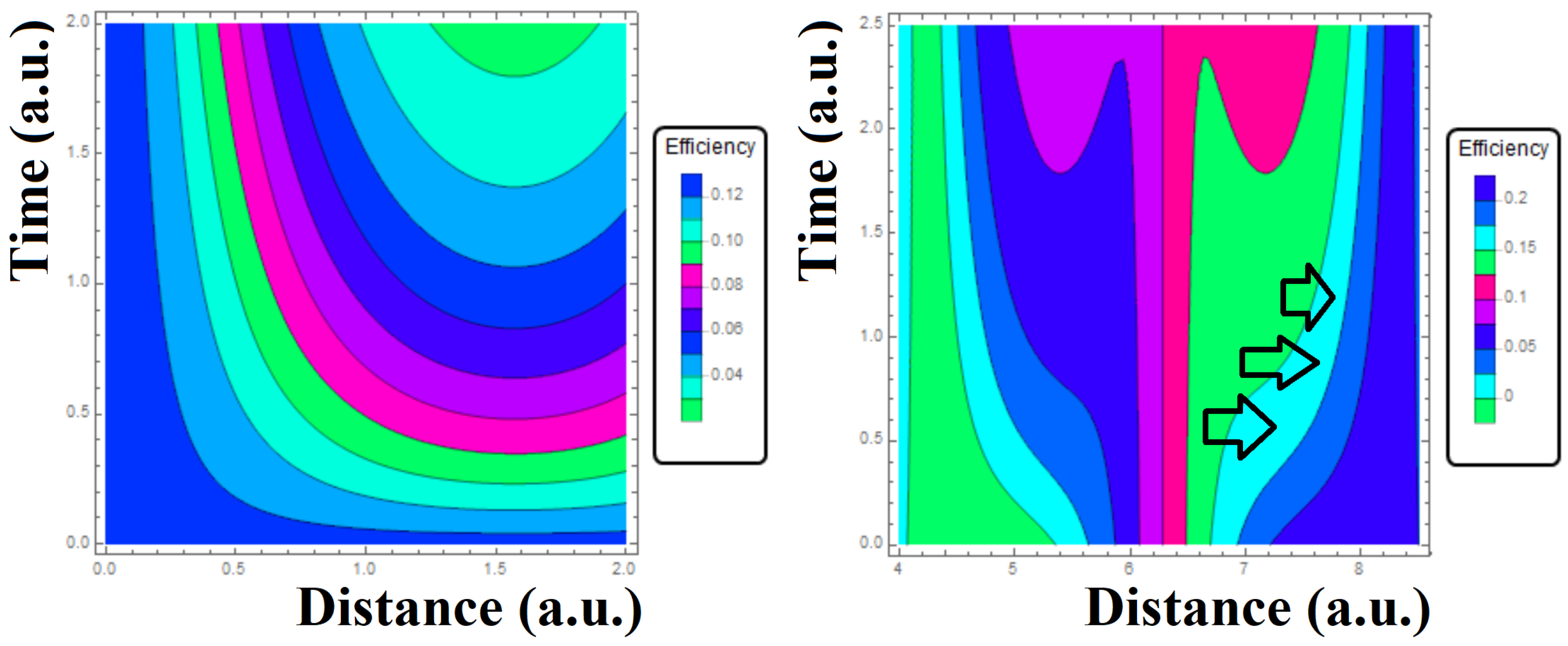 Mathematics 11 04528 g003