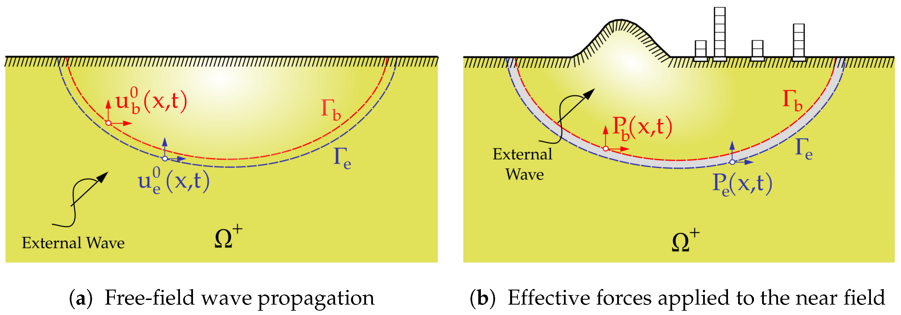 Mathematics 11 04530 g004