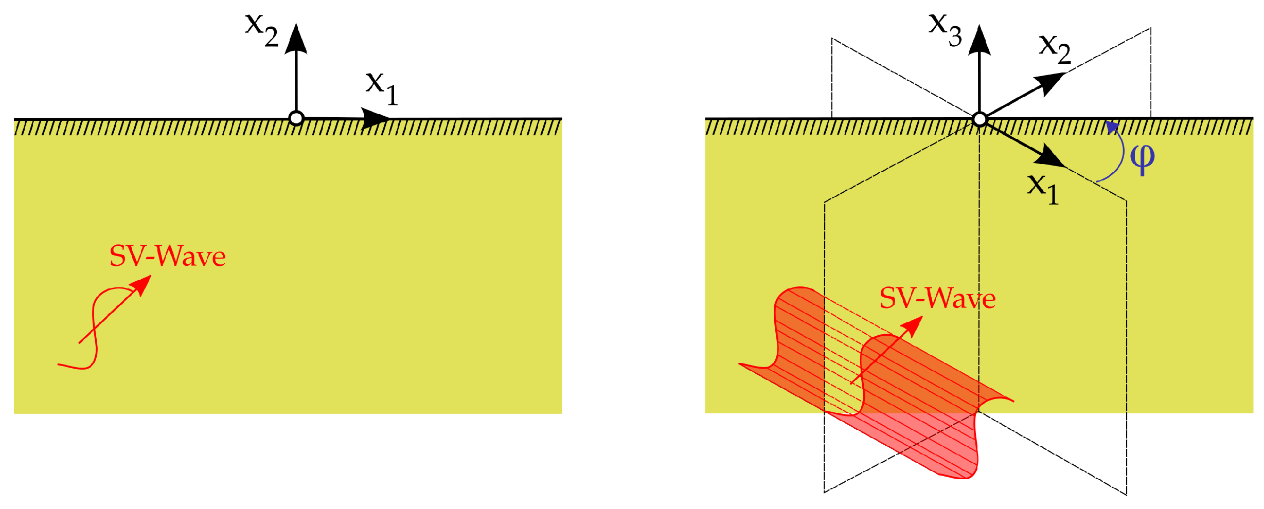 Mathematics 11 04530 g005