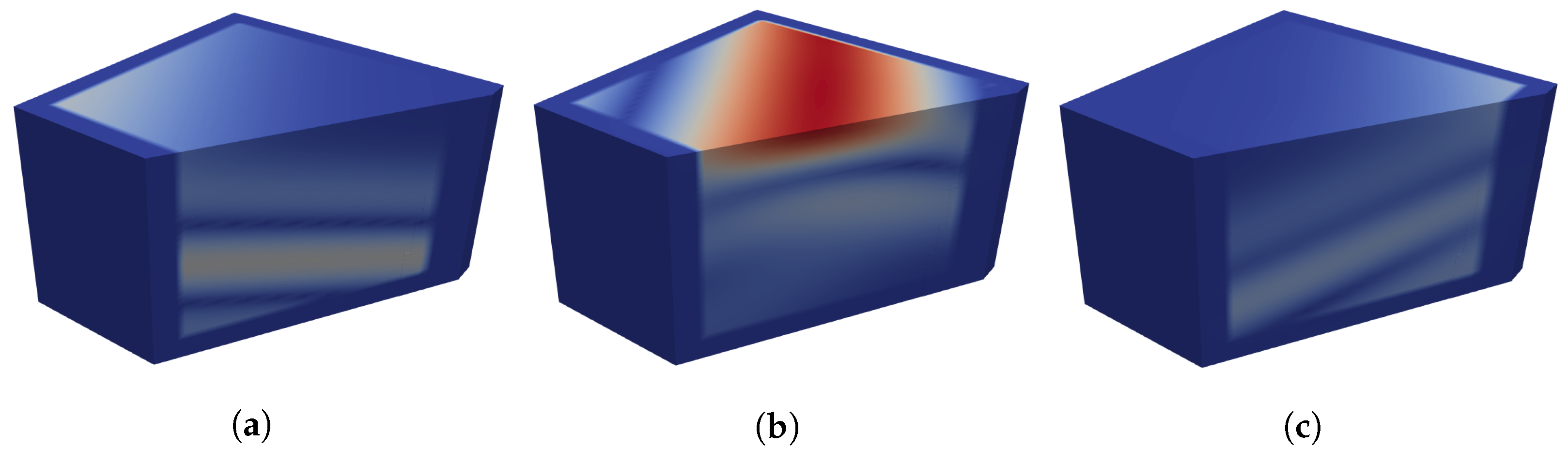 Mathematics 11 04530 g007