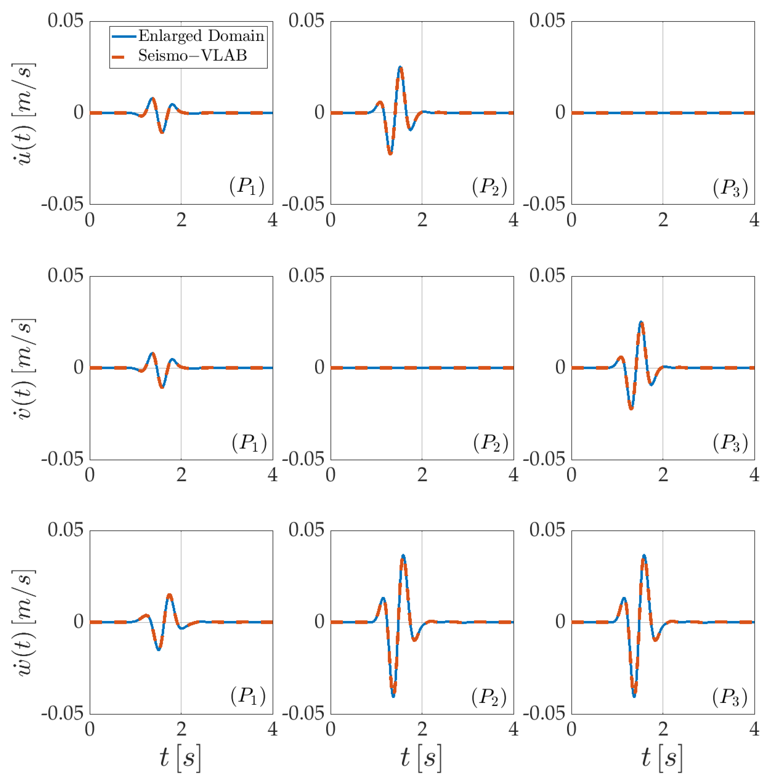 Mathematics 11 04530 g009