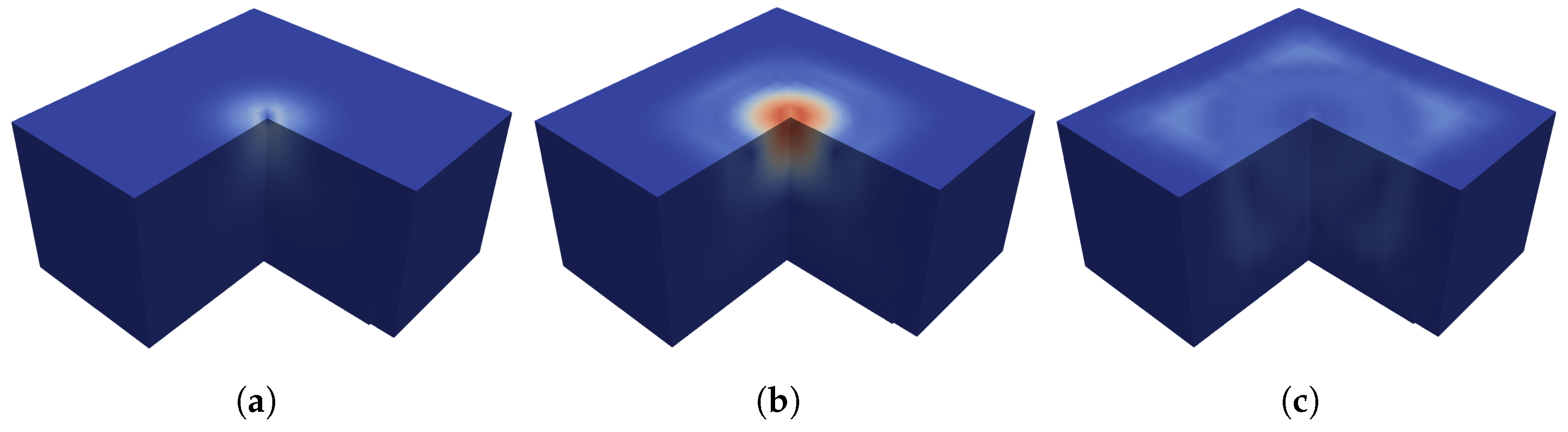Mathematics 11 04530 g010