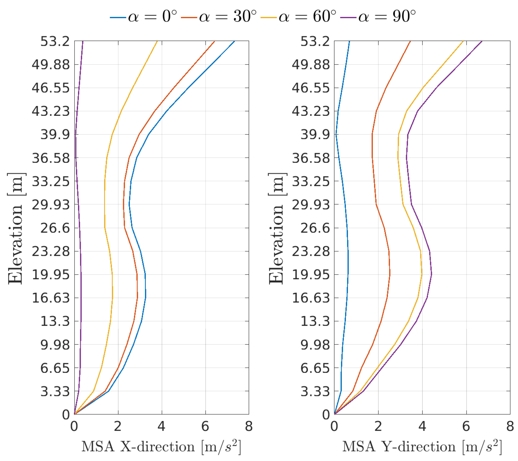 Mathematics 11 04530 g018